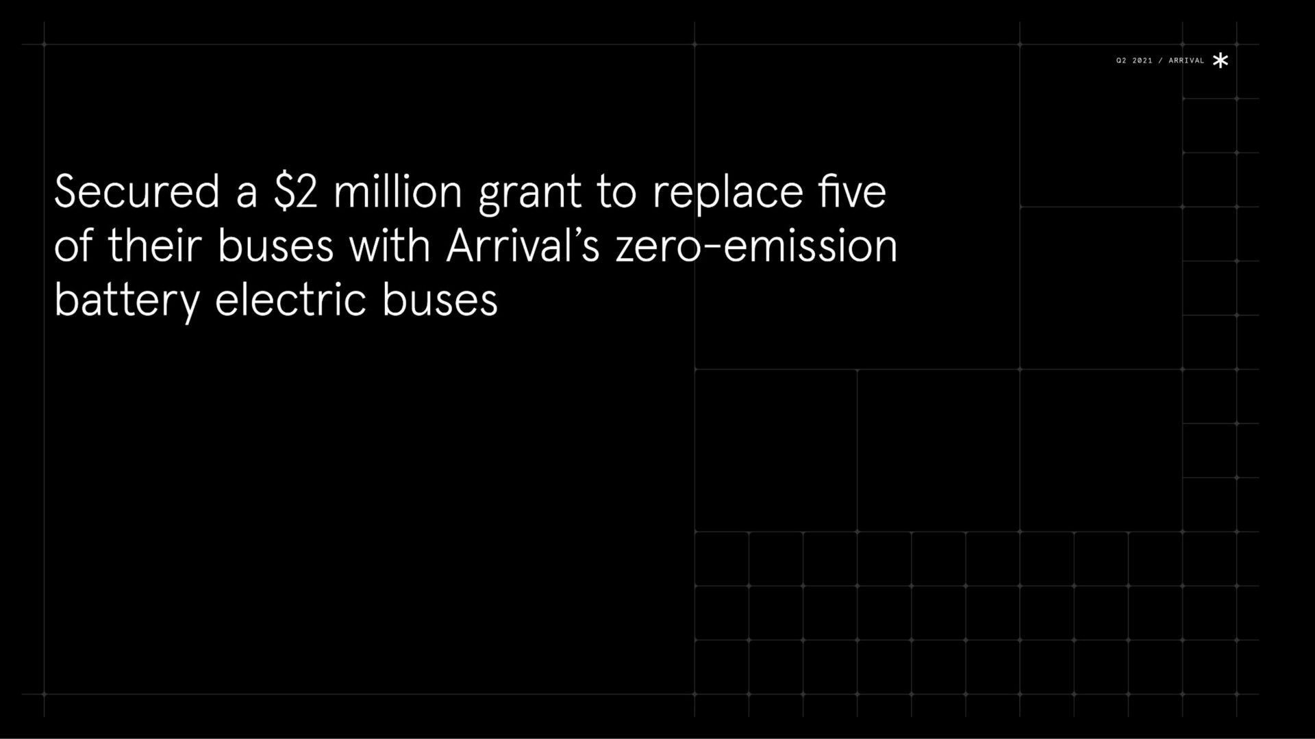 secured a million grant to replace five of their buses with arrival zero emission battery electric buses | Arrival