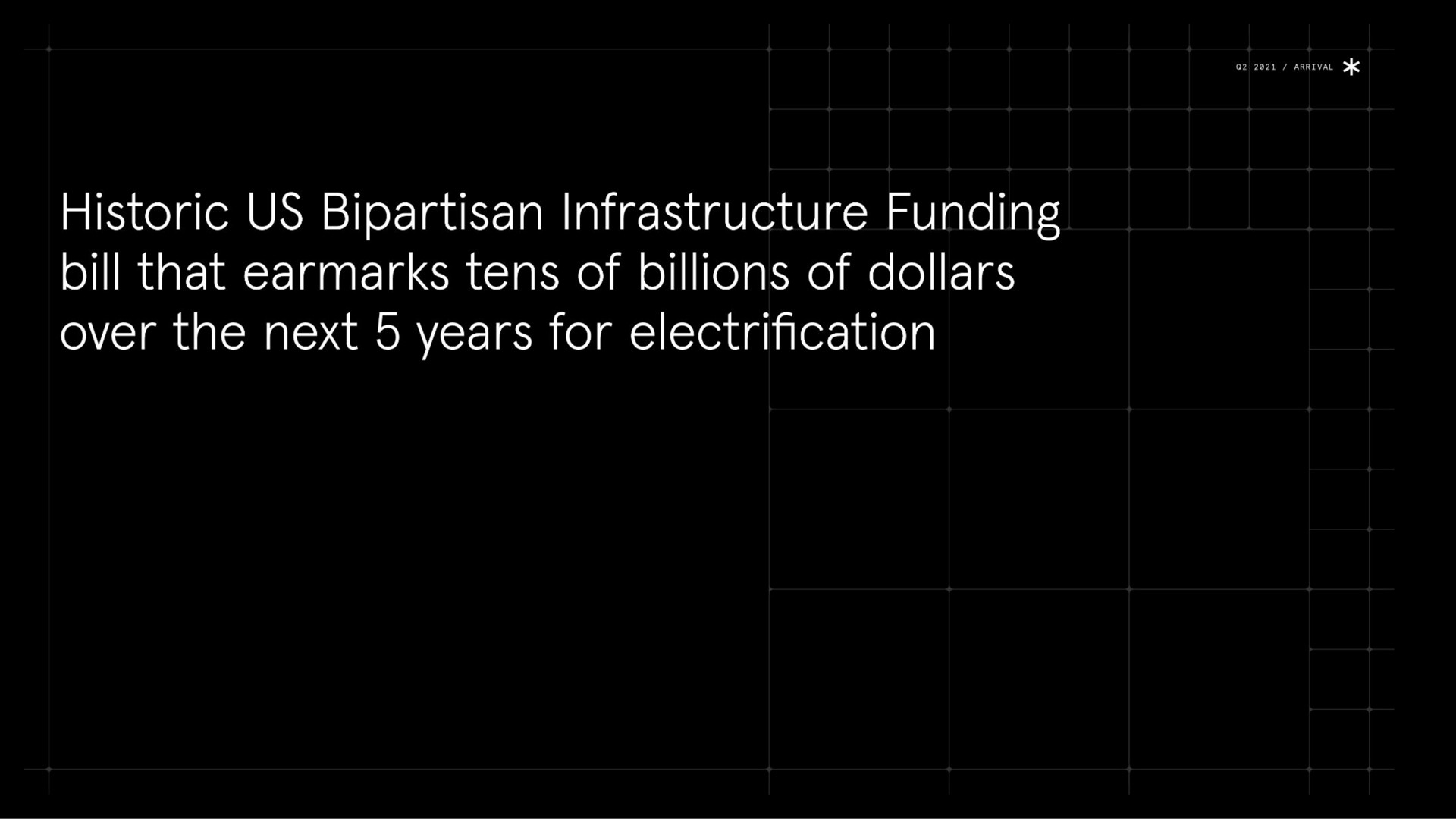 historic us bipartisan infrastructure funding bill that earmarks tens of billions of dollars over the next years for electrification | Arrival