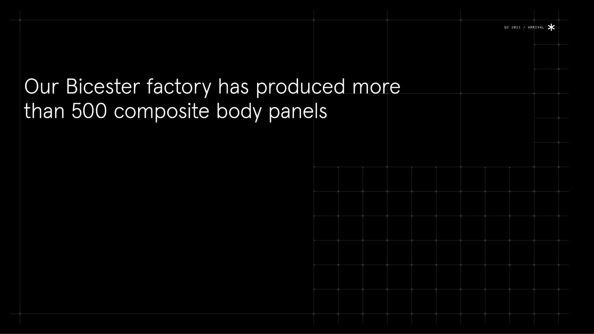 our factory has produced more than composite body panels | Arrival