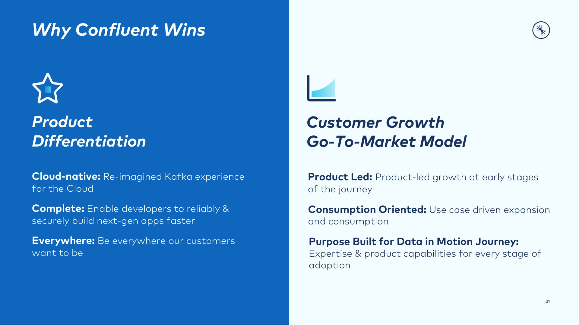 why confluent wins product differentiation customer growth go to market model | Confluent