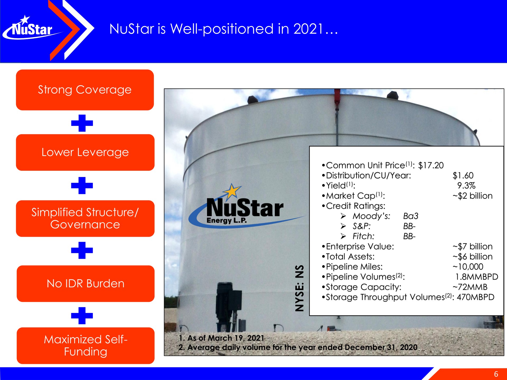 is well positioned in | NuStar Energy