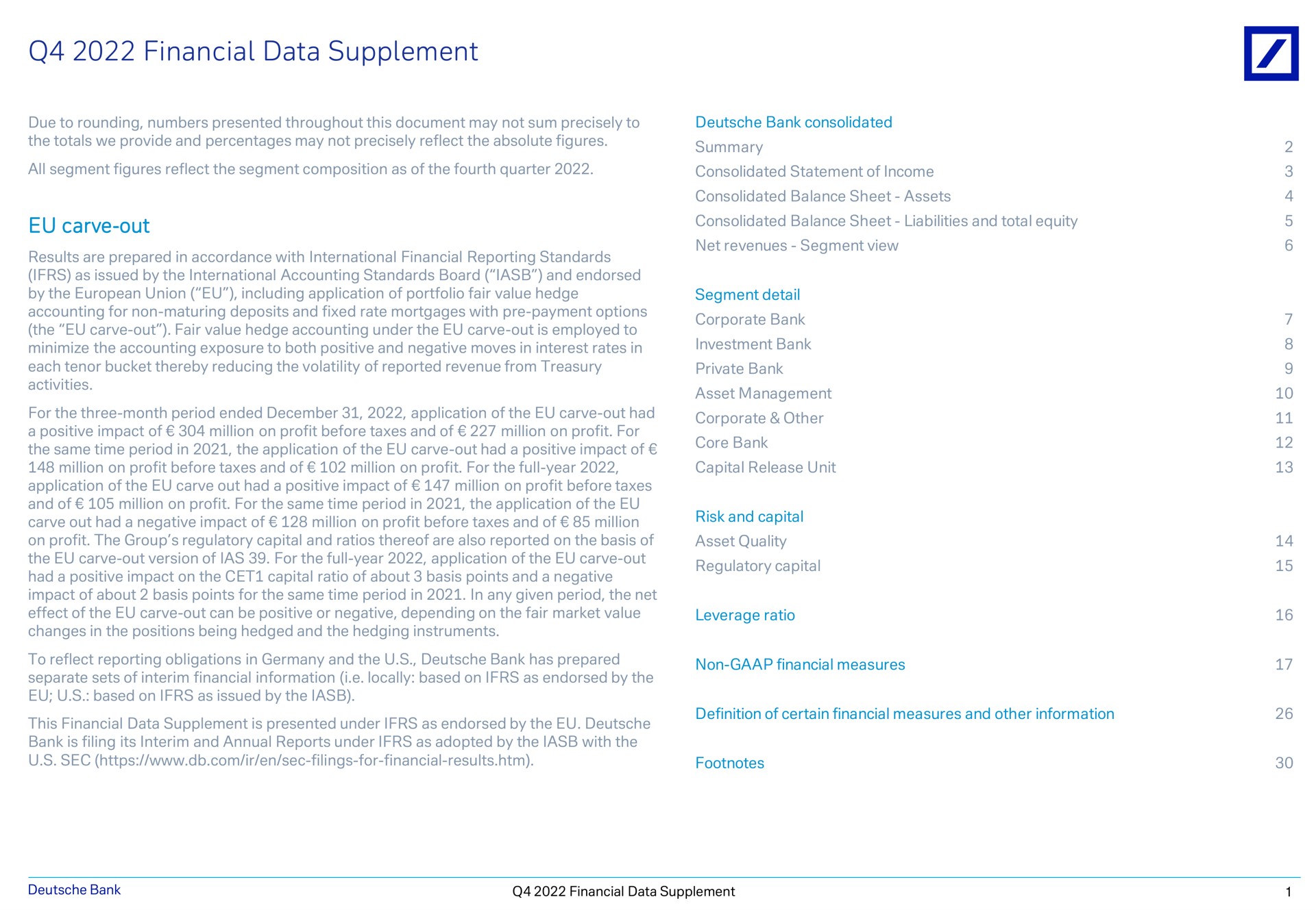 financial data supplement carve out due to rounding numbers presented throughout this document may not sum precisely to the totals we provide and percentages may not precisely reflect the absolute figures all segment figures reflect the segment composition as of the fourth quarter results are prepared in accordance with international reporting standards as issued by the international accounting standards board and endorsed by the union including application of portfolio fair value hedge accounting for non maturing deposits and fixed rate mortgages with payment options the fair value hedge accounting under the is employed to minimize the accounting exposure to both positive and negative moves in interest rates in each tenor bucket thereby reducing the volatility of reported revenue from treasury activities for the three month period ended application of the had a positive impact of million on profit before taxes and of million on profit for the same time period in the application of the had a positive impact of million on profit before taxes and of million on profit for the full year application of the carve out had a positive impact of million on profit before taxes and of million on profit for the same time period in the application of the carve out had a negative impact of million on profit before taxes and of million on profit the group regulatory capital and ratios thereof are also reported on the basis of the version of for the full year application of the had a positive impact on the capital ratio of about basis points and a negative impact of about basis points for the same time period in in any given period the net effect of the can be positive or negative depending on the fair market value changes in the positions being hedged and the hedging instruments to reflect reporting obligations in and the bank has prepared separate sets of interim information i locally based on as endorsed by the based on as issued by the this is presented under as endorsed by the bank is filing its interim and annual reports under as adopted by the with the sec bank consolidated summary consolidated statement of income consolidated balance sheet assets consolidated balance sheet liabilities and total equity net revenues segment view segment detail corporate bank investment bank private bank asset management corporate other core bank capital release unit risk and capital asset quality regulatory capital leverage ratio non measures definition of certain measures and other information footnotes bank | Deutsche Bank