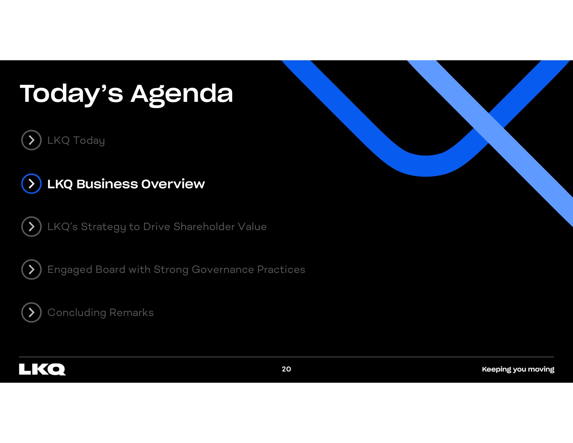 today agenda today business overview strategy to drive shareholder value engaged board with strong governance practices concluding remarks | LKQ