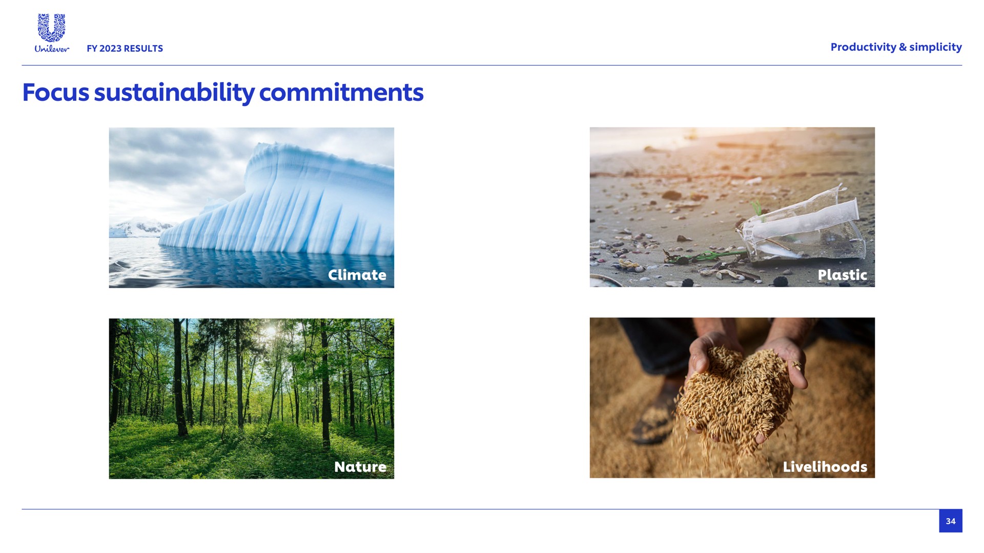 focus commitments as results productivity simplicity plastic nature livelihoods | Unilever