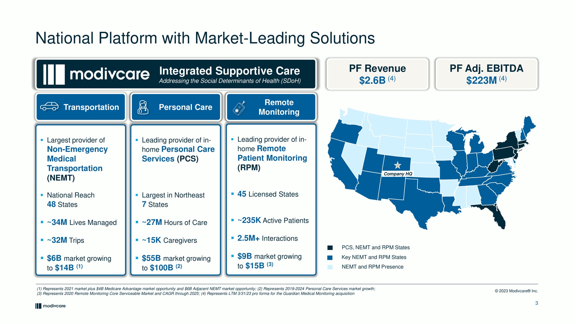 national platform with market leading solutions integrated supportive care an ies a | ModivCare