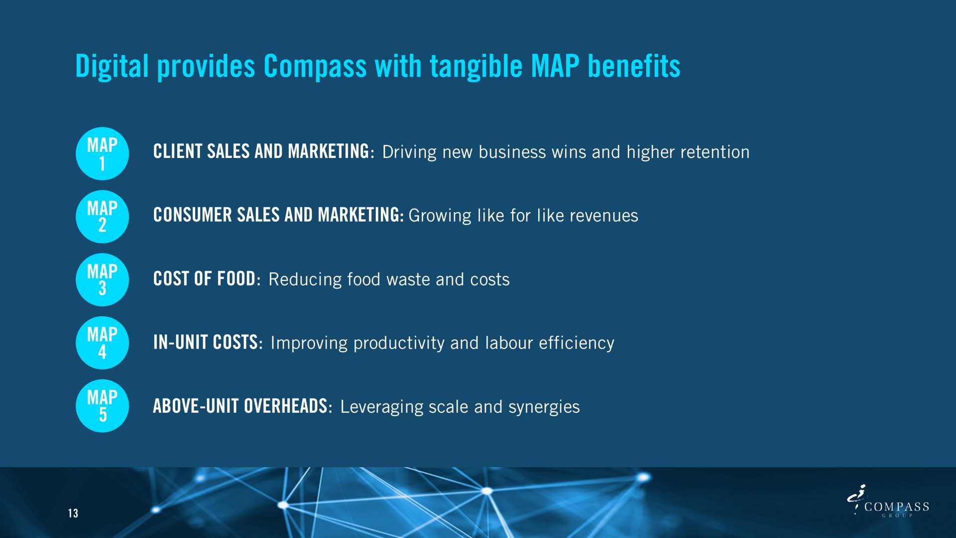 digital provides compass with tangible map benefits | Compass Group