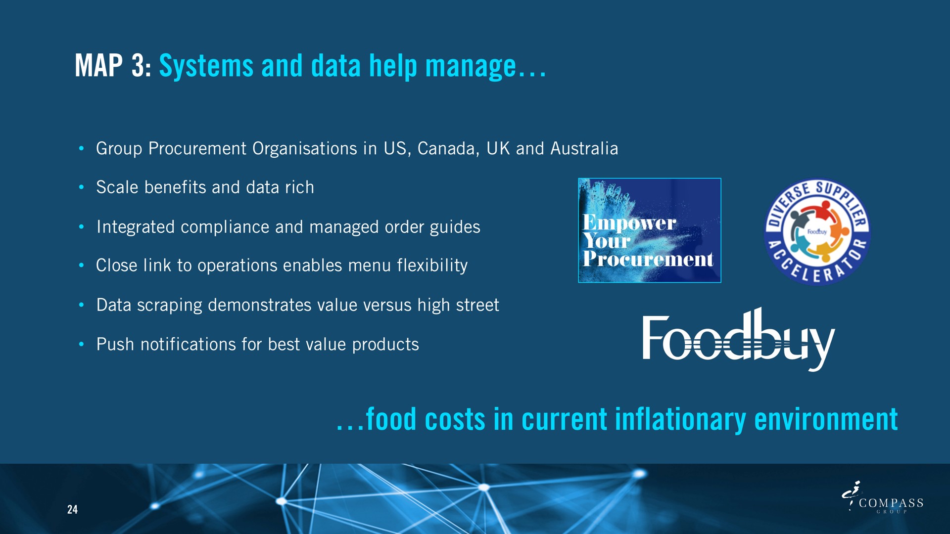 map systems and data help manage food costs in current inflationary environment | Compass Group