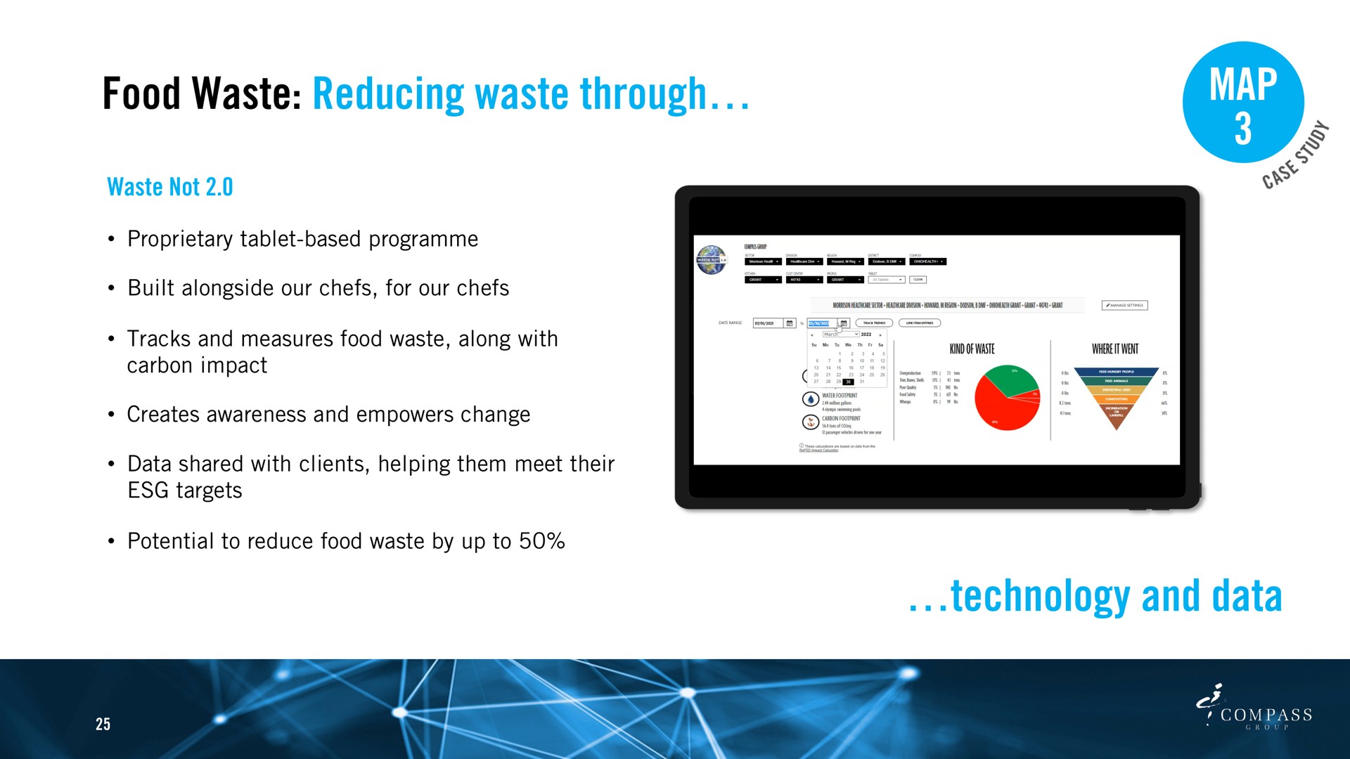 food waste reducing waste through map technology and data | Compass Group