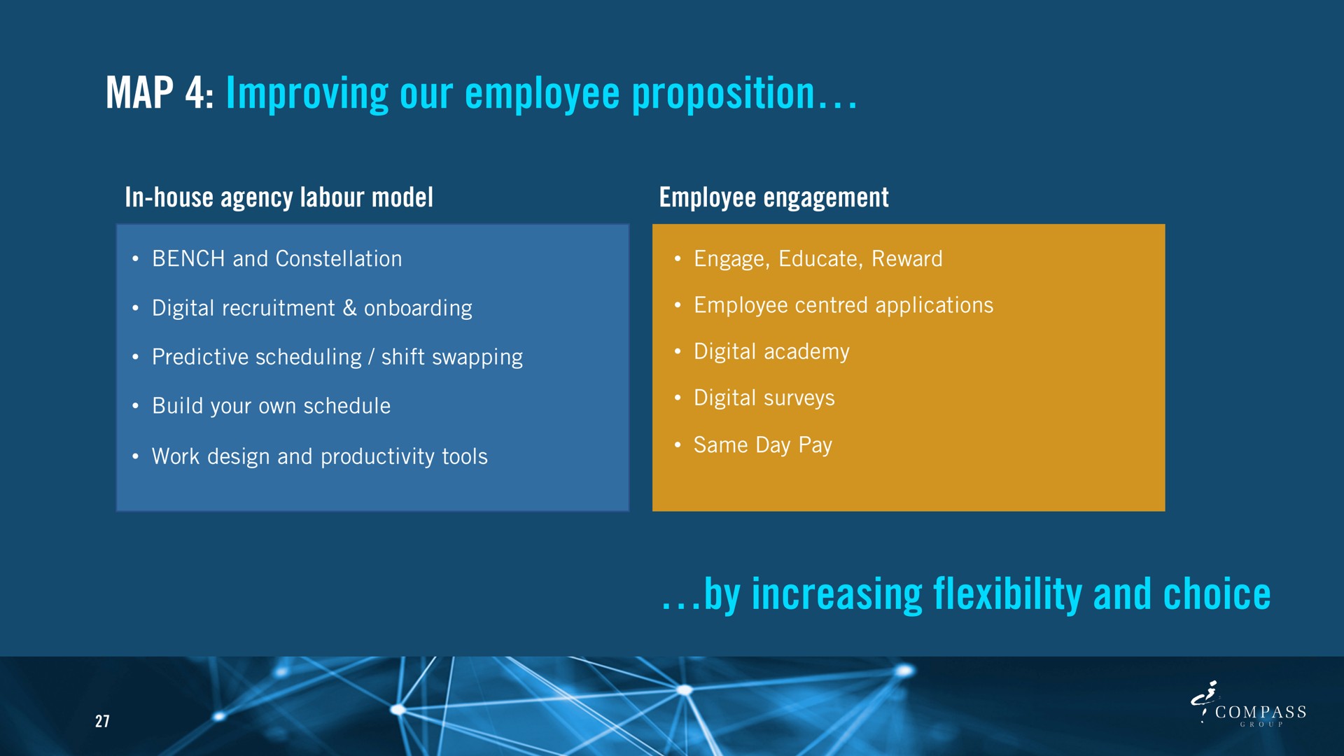 map improving our employee proposition by increasing flexibility and choice | Compass Group