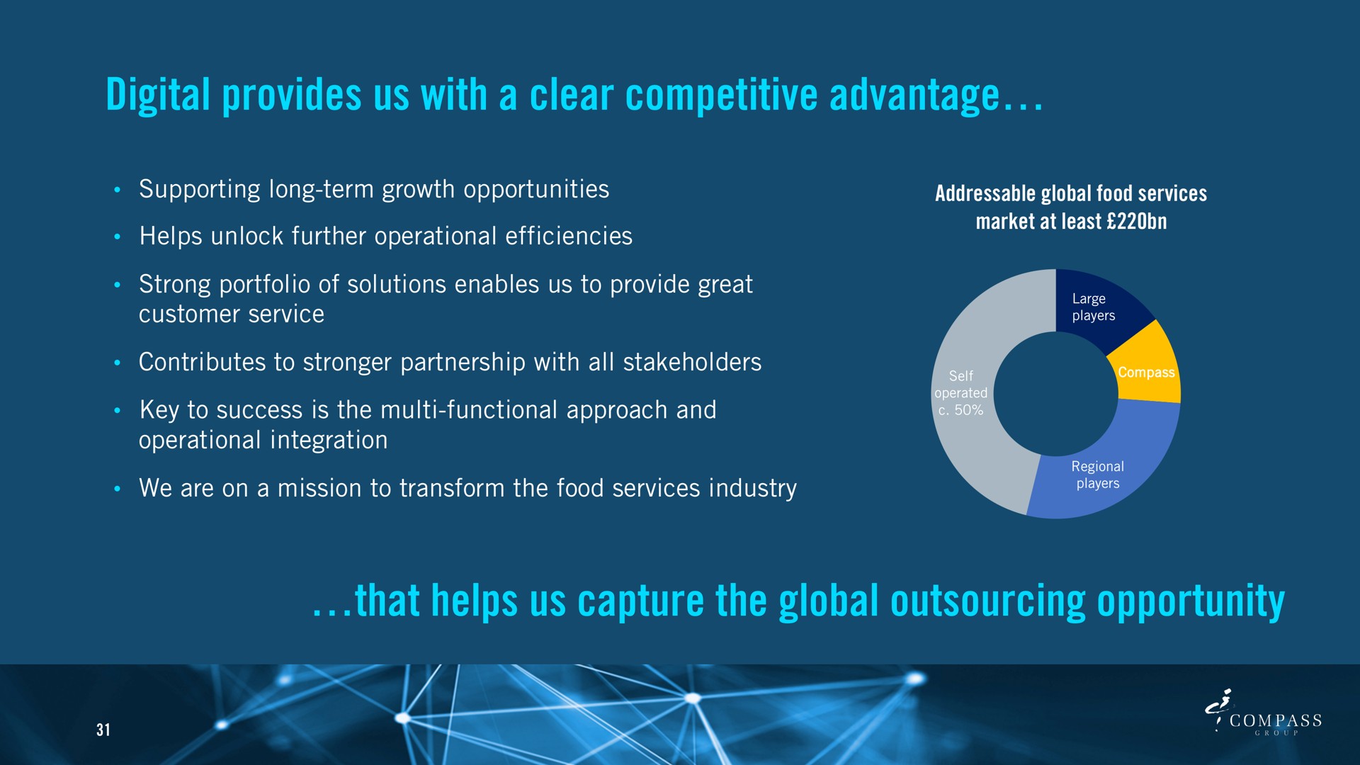 digital provides us with a clear competitive advantage that helps us capture the global opportunity | Compass Group