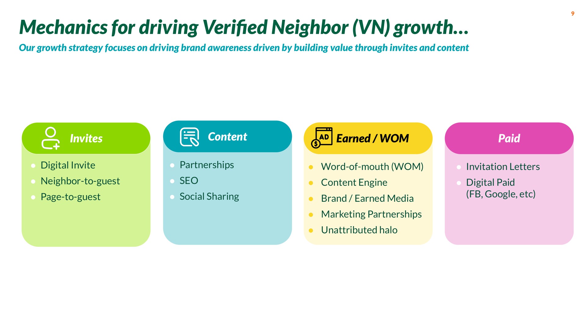 mechanics for driving veri neighbor growth our growth strategy focuses on driving brand awareness driven by building value through invites and content invites content earned paid digital invite partnerships neighbor to guest page to guest social sharing word of mouth invitation letters content engine brand earned media marketing partnerships unattributed halo digital paid verified | Nextdoor