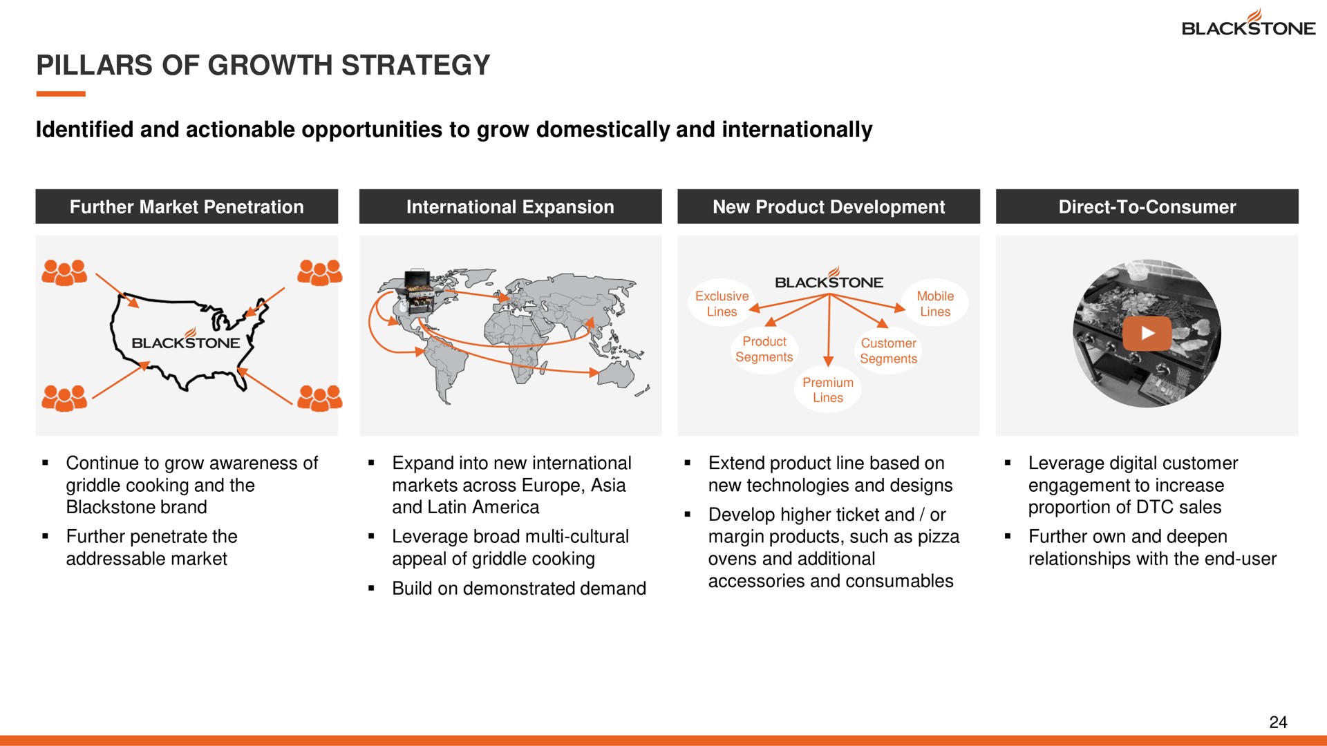 pillars of growth strategy identified and actionable opportunities to grow domestically and internationally | Blackstone Products