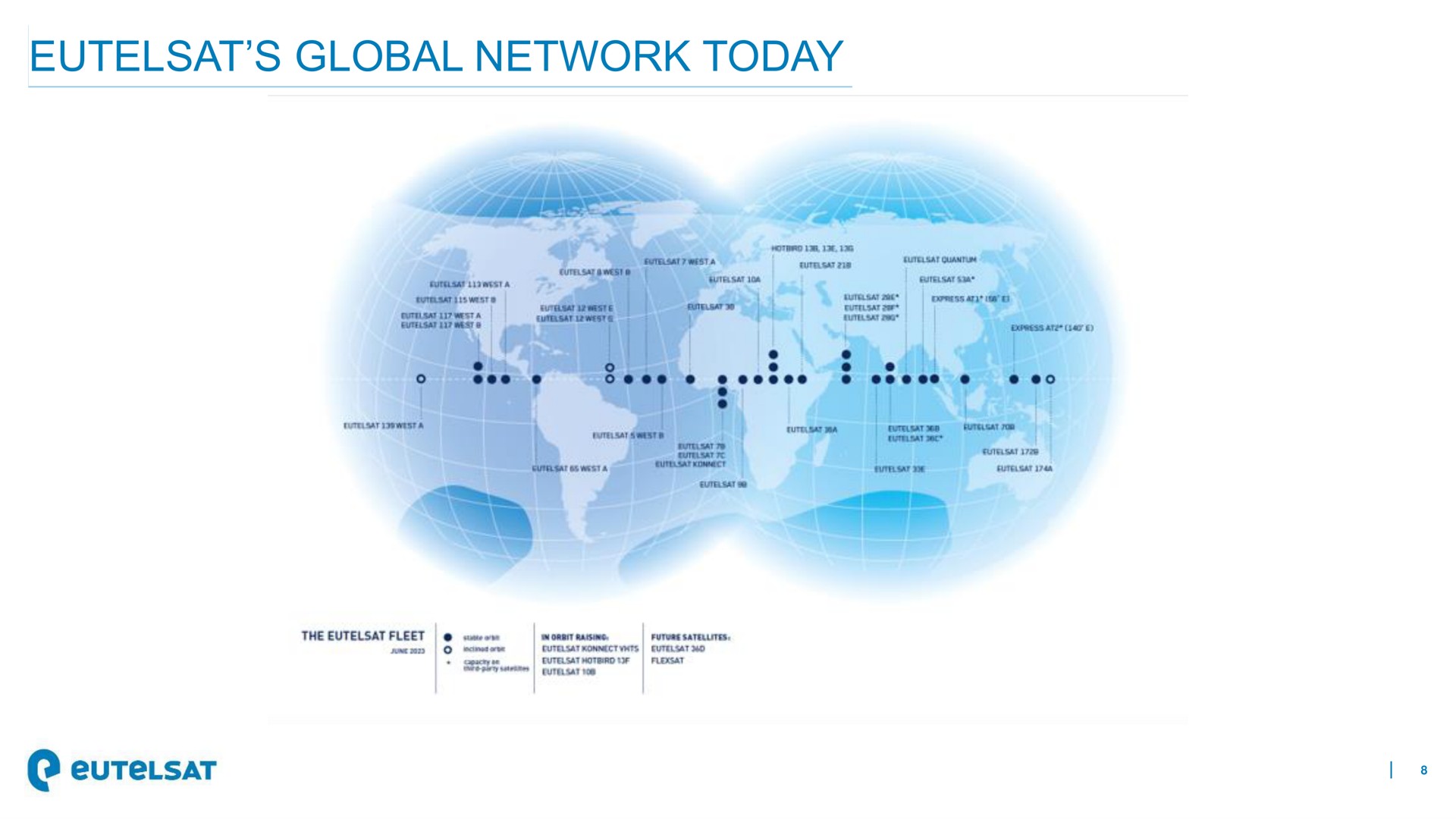 global network today | Eutelsat