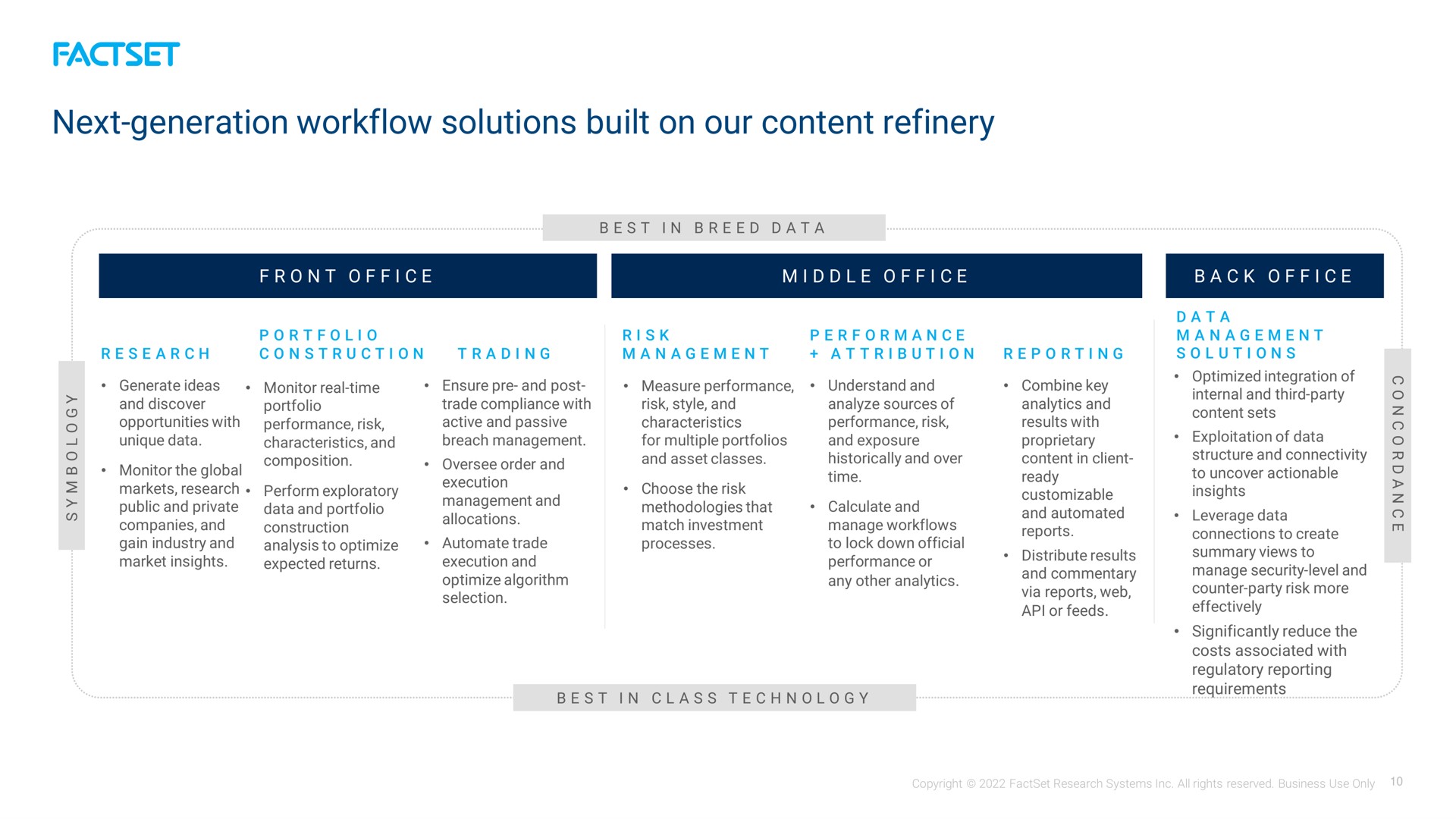 next generation solutions built on our content refinery | Factset