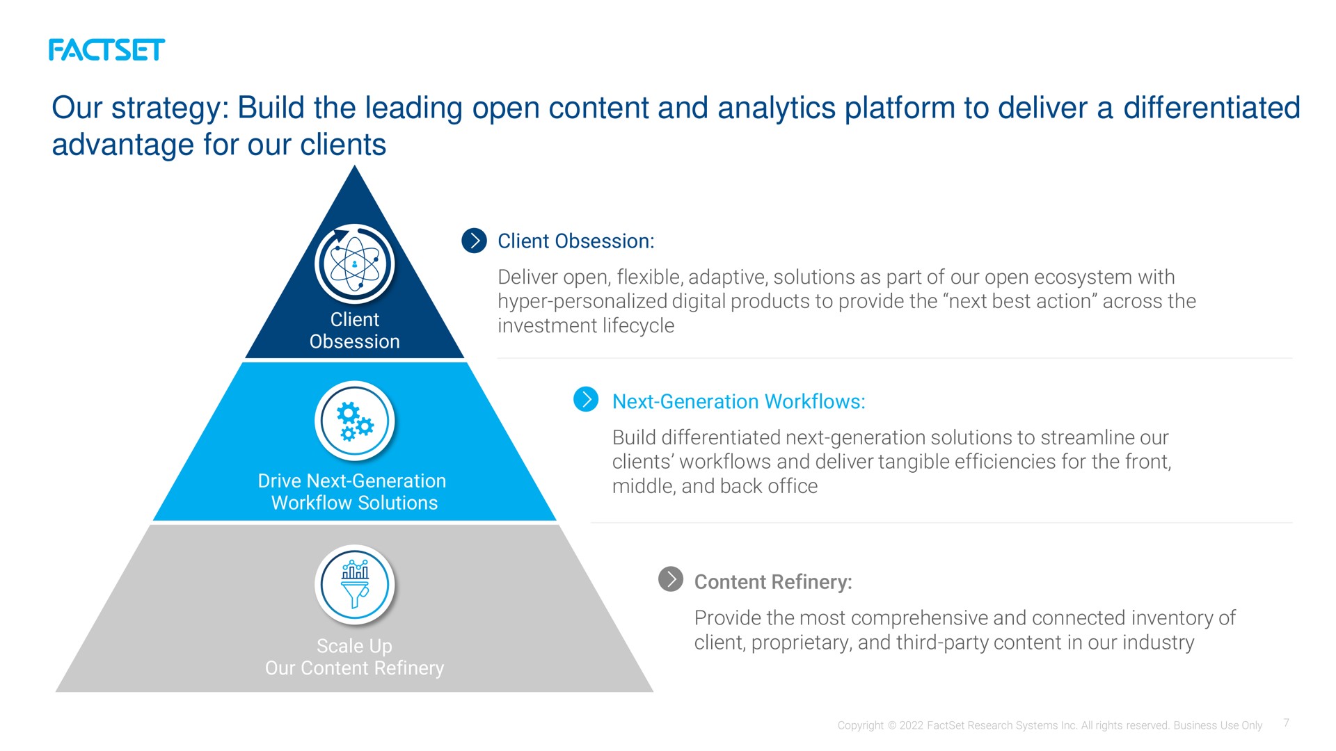 our strategy build the leading open content and analytics platform to deliver a differentiated advantage for our clients | Factset