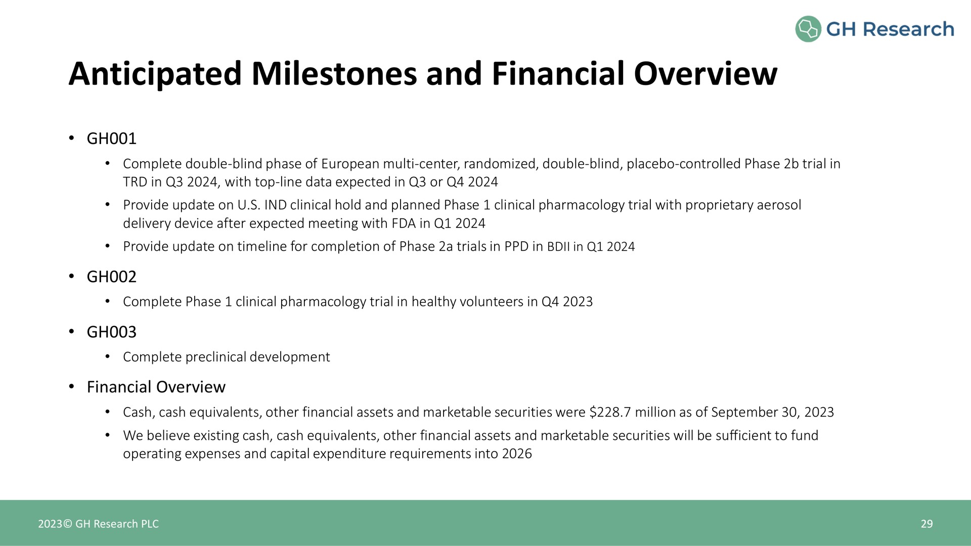 anticipated milestones and financial overview | GH Research