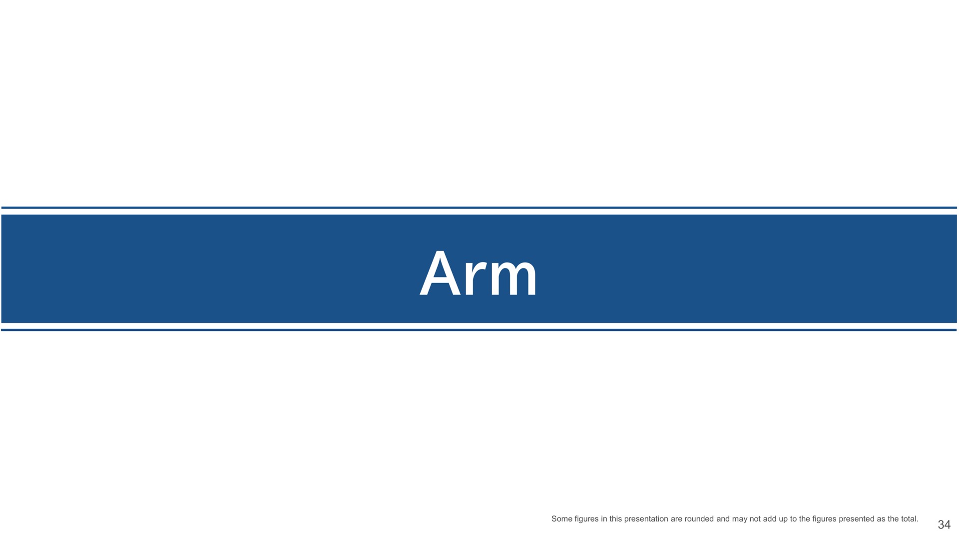 arm | SoftBank