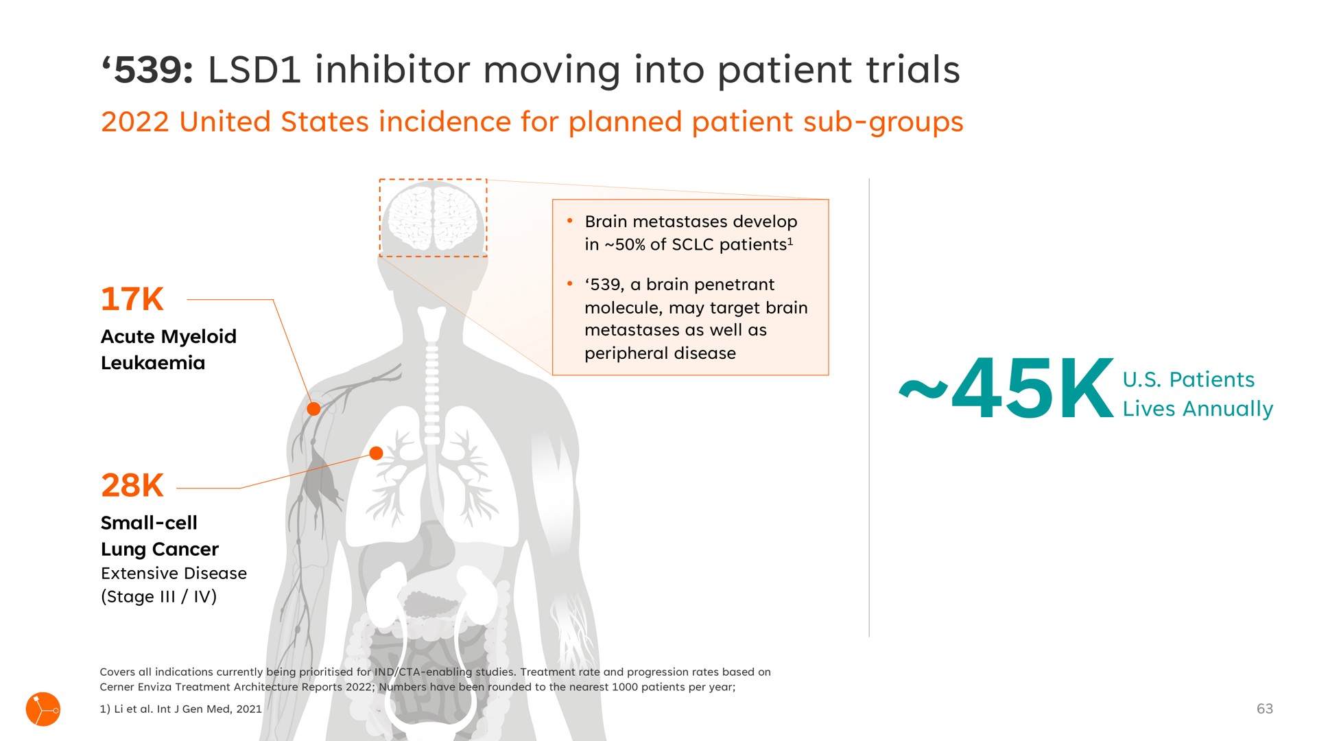 inhibitor moving into patient trials a | Exscientia