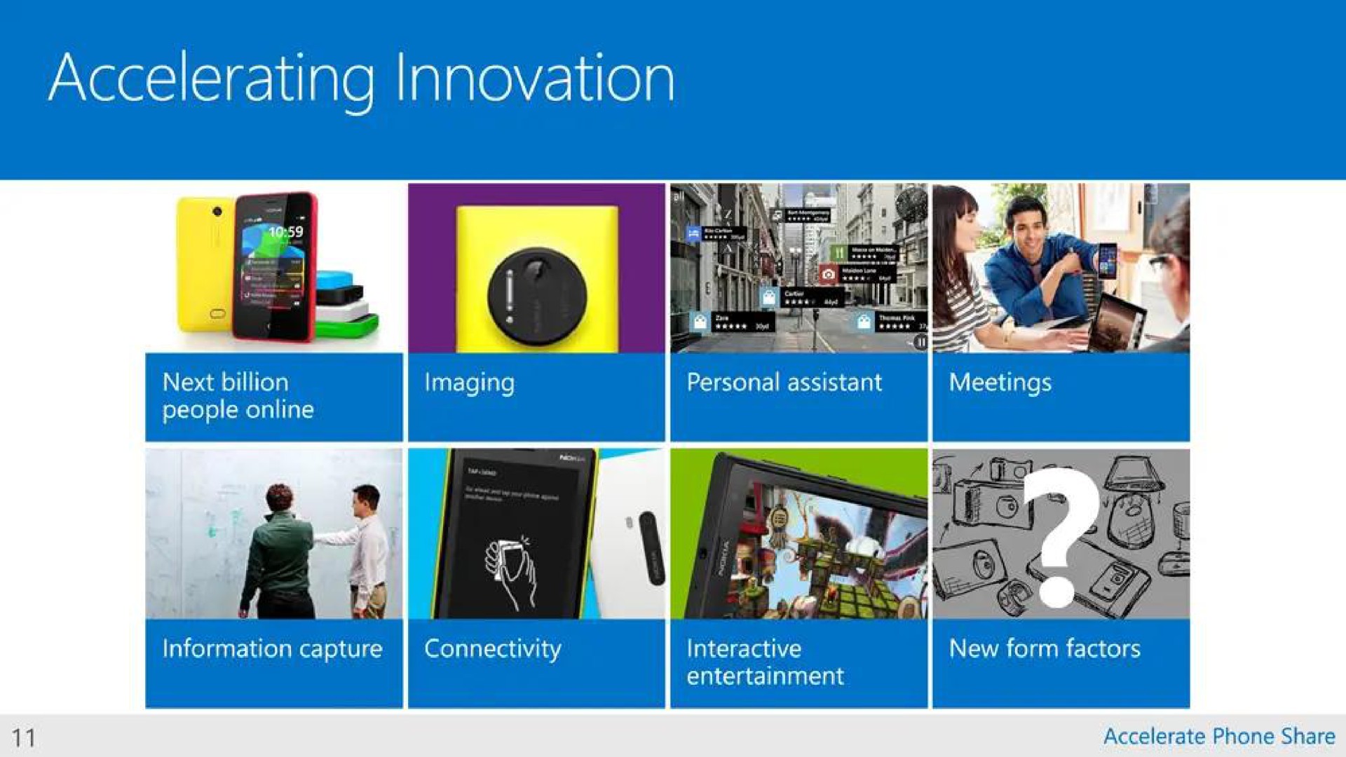 accelerating innovation | Microsoft