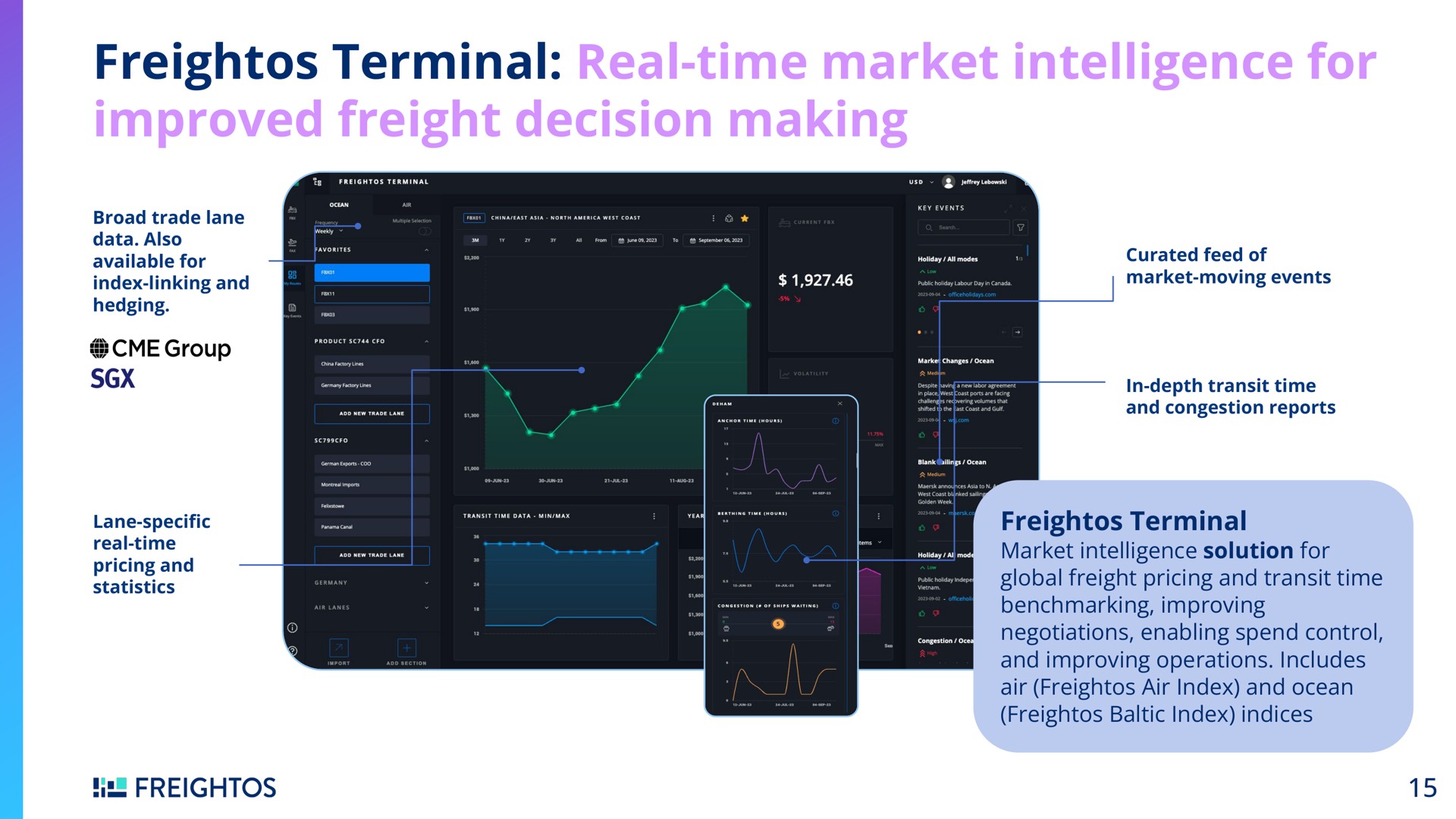 terminal real time market intelligence for improved freight decision making | Freightos