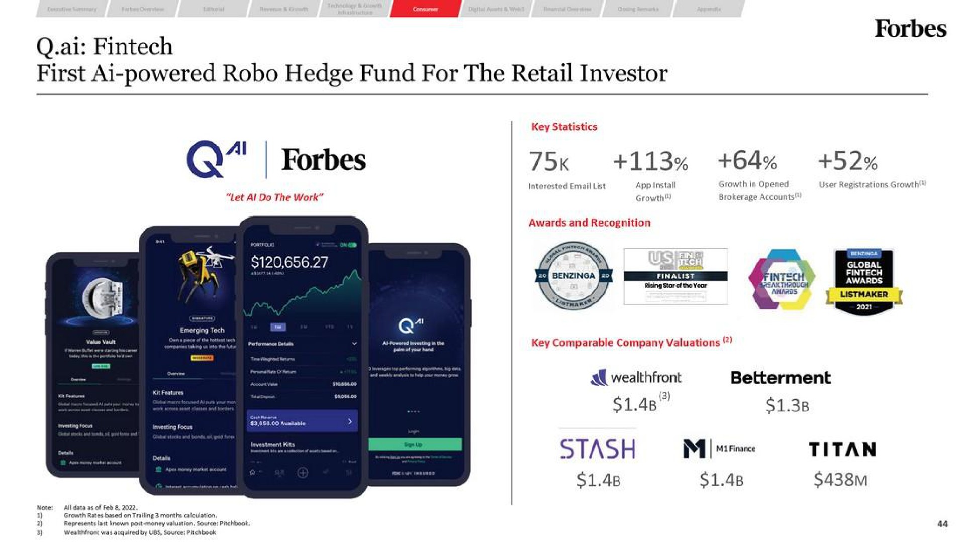 first powered hedge fund for the retail investor forb orbes seer | Forbes