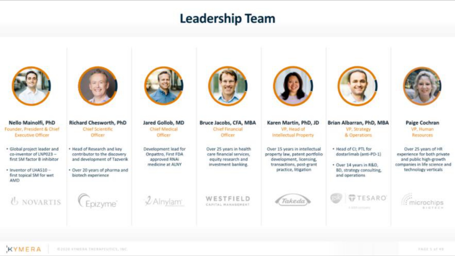 leadership team a | Kymera