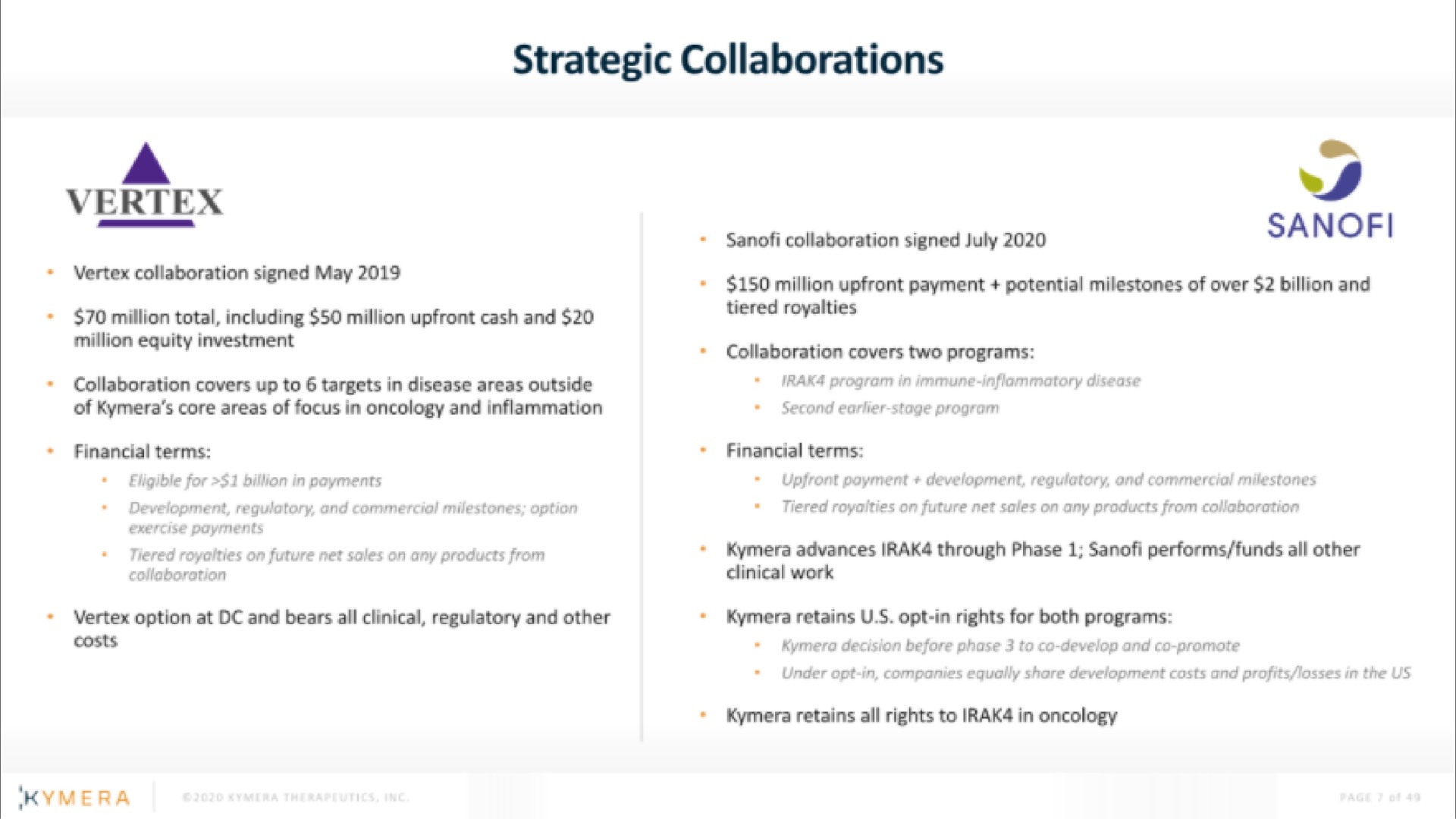 strategic collaborations a | Kymera