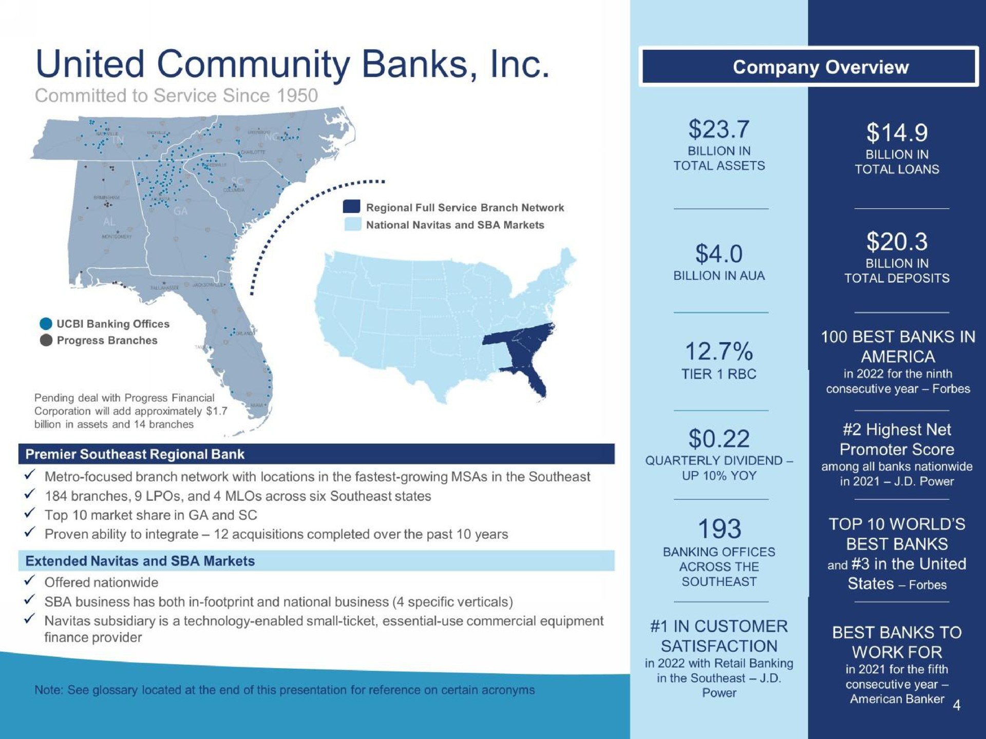 united community banks | United Community Banks