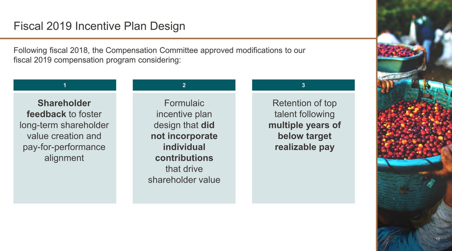 fiscal incentive plan design | Starbucks