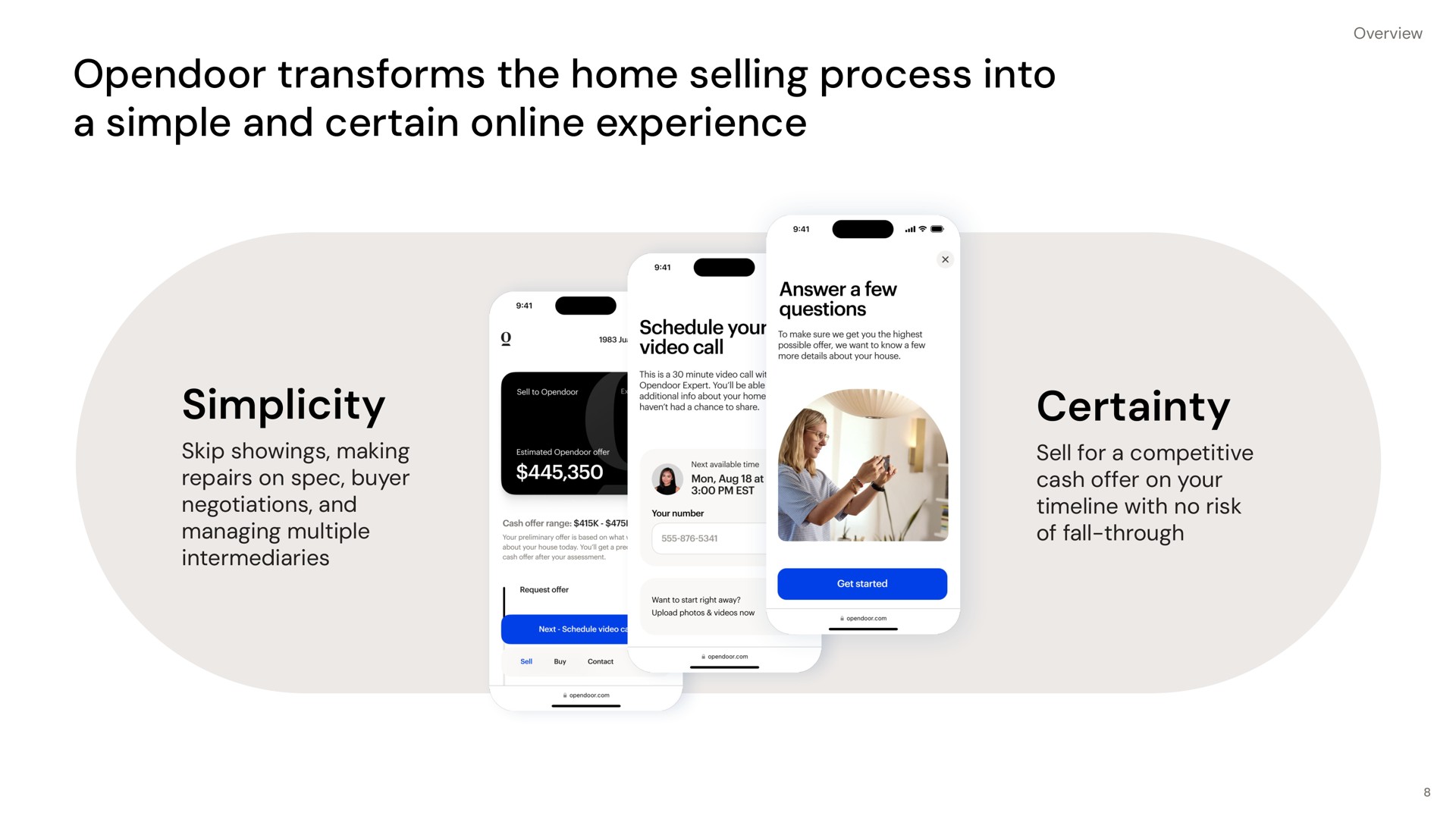 transforms the home selling process into a simple and certain experience simplicity skip showings making repairs on spec buyer negotiations and managing multiple intermediaries certainty sell for a competitive cash offer on your with no risk of fall through | Opendoor