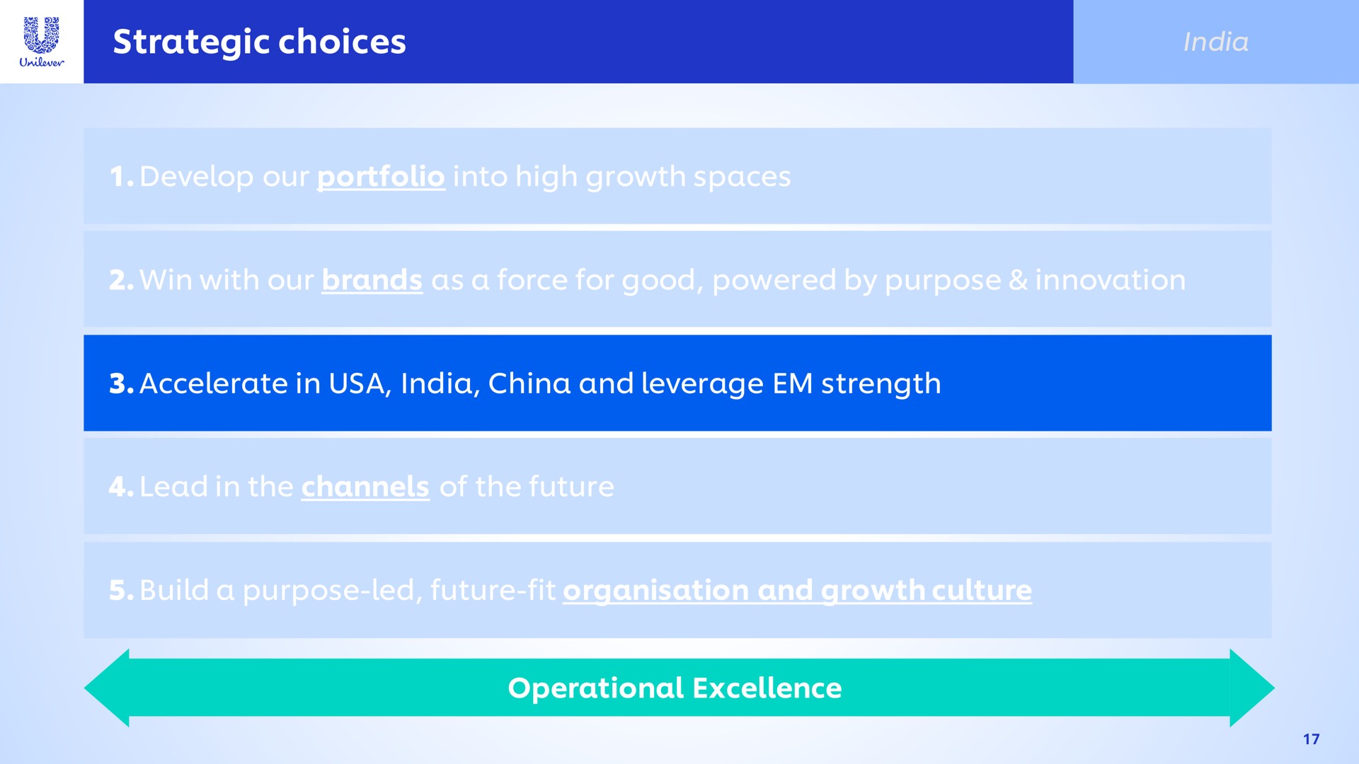 strategic choices i ate a accelerate in china and leverage strength operational excellence | Unilever