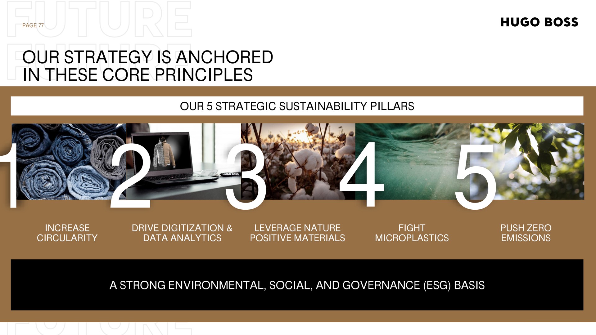 our strategy is anchored in these core principles page boss strategic pillars a strong environmental social and governance basis | Hugo Boss