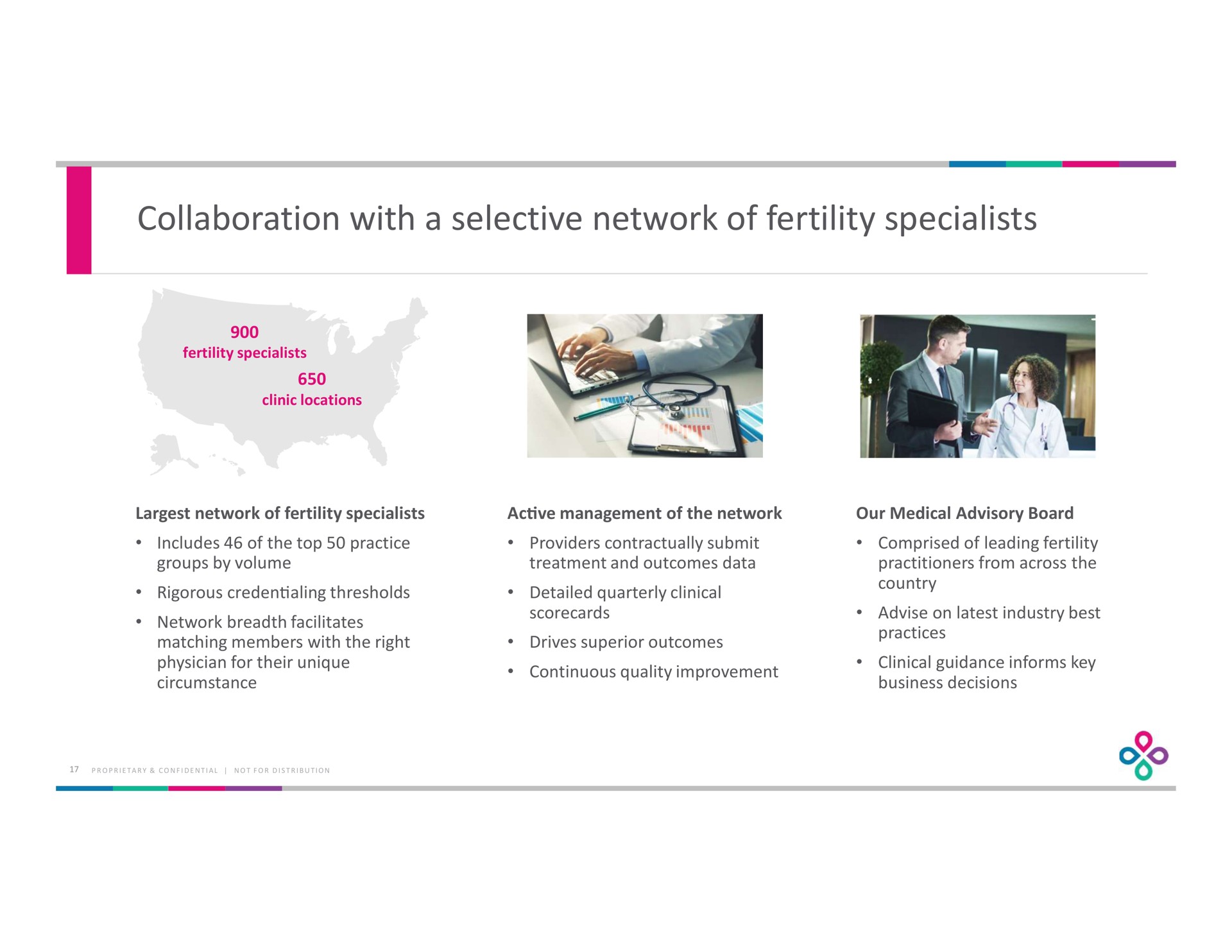 collaboration with a selective network of fertility specialists | Progyny