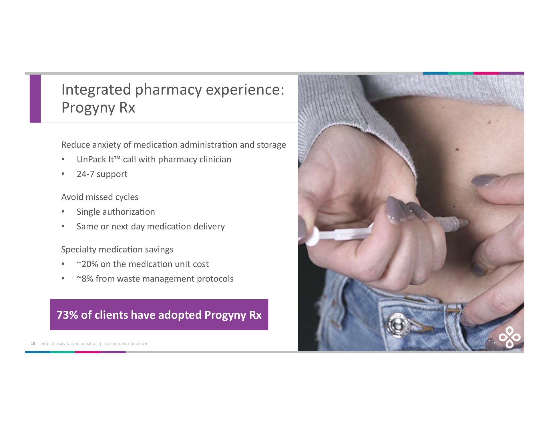 integrated pharmacy experience | Progyny