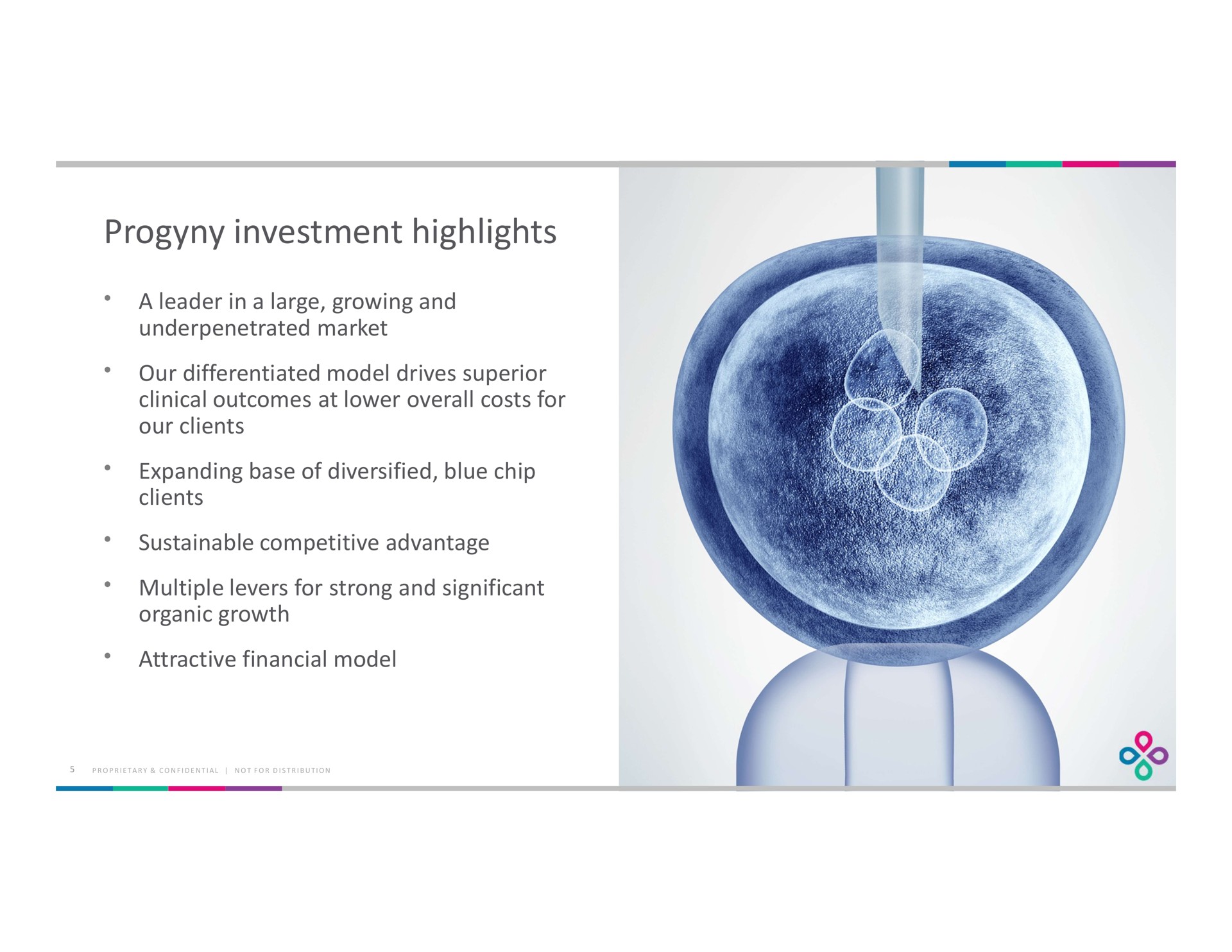 investment highlights | Progyny