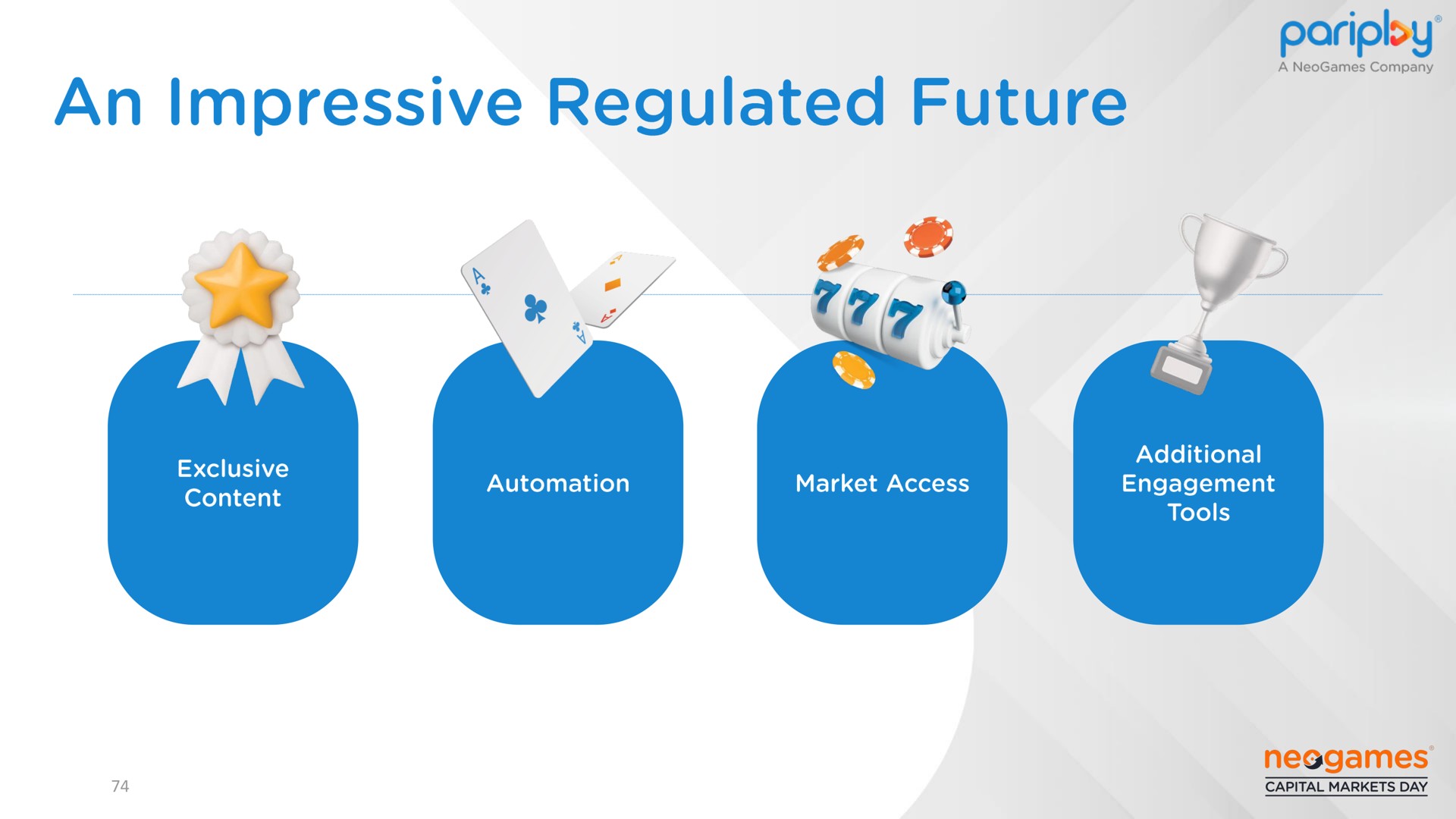 an impressive regulated future | Neogames