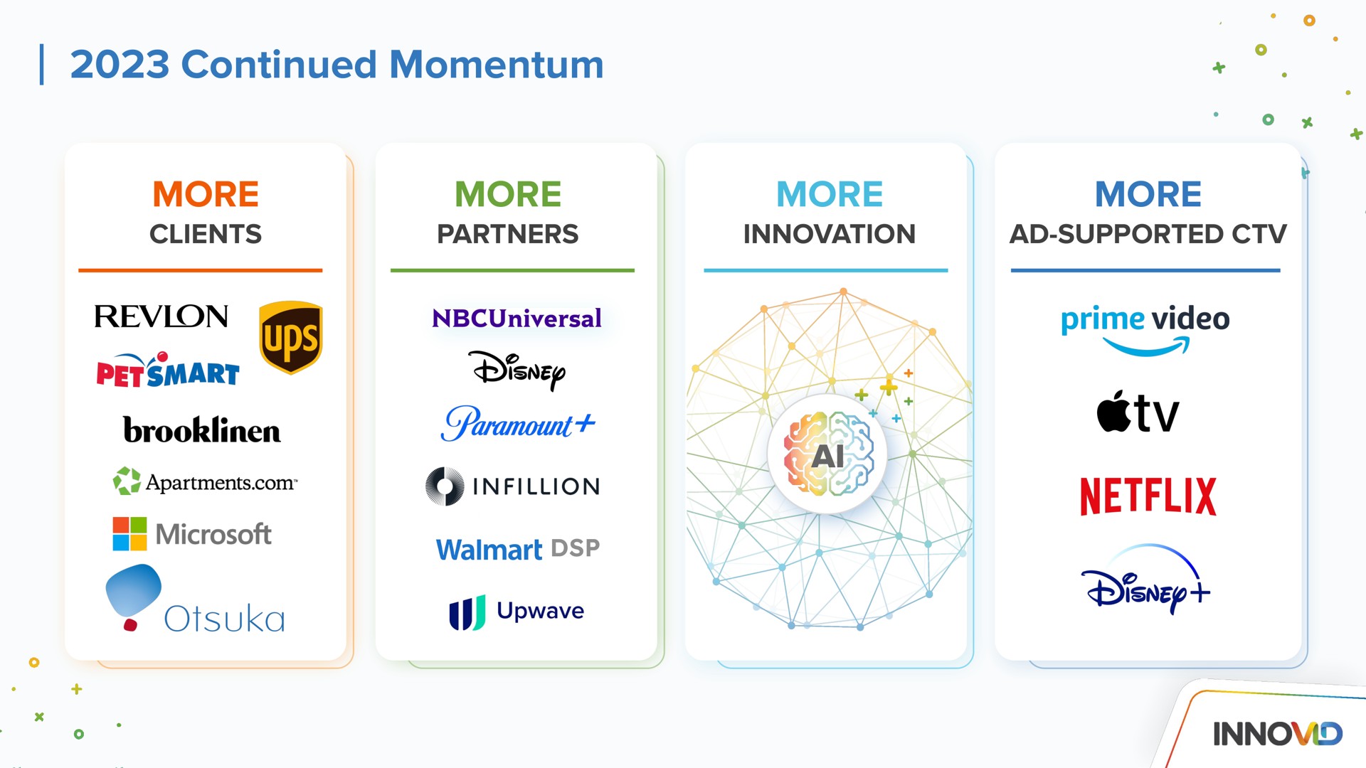 continued momentum more more more more paramount | Innovid