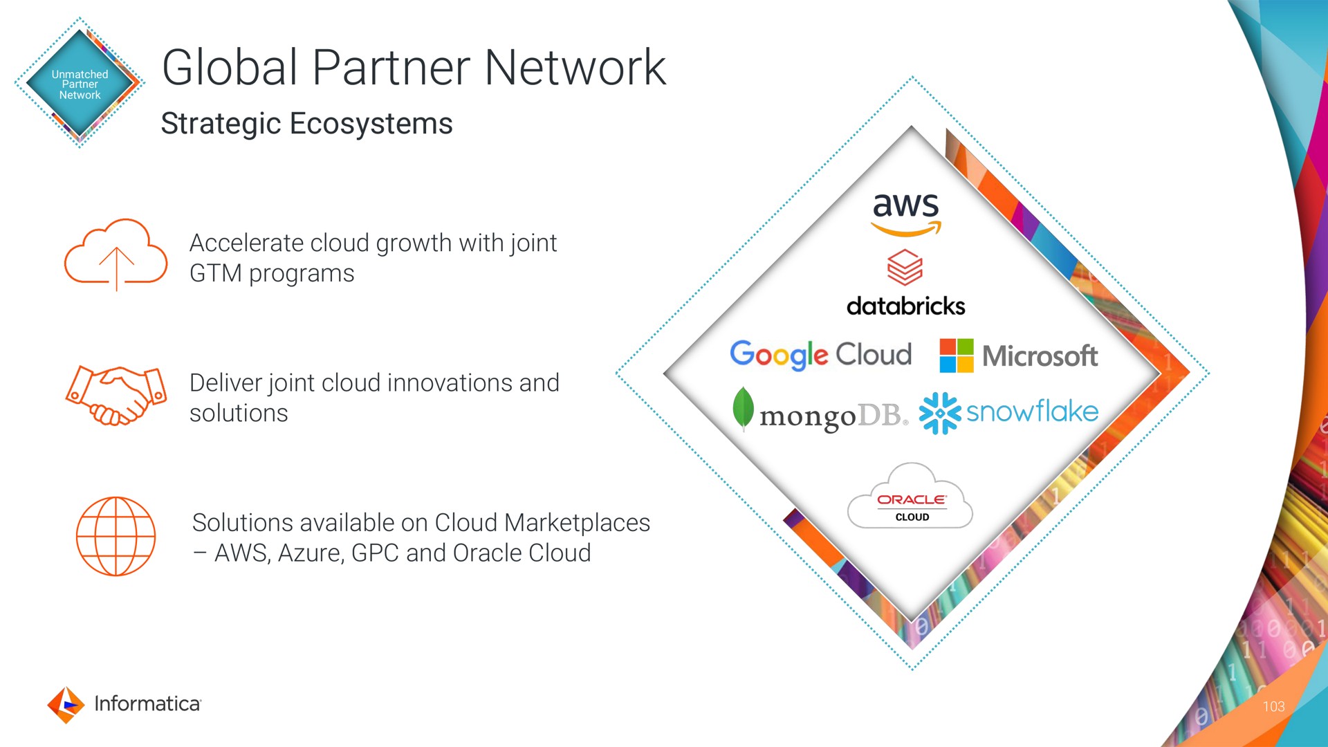 network global partner network strategic ecosystems cloud he | Informatica