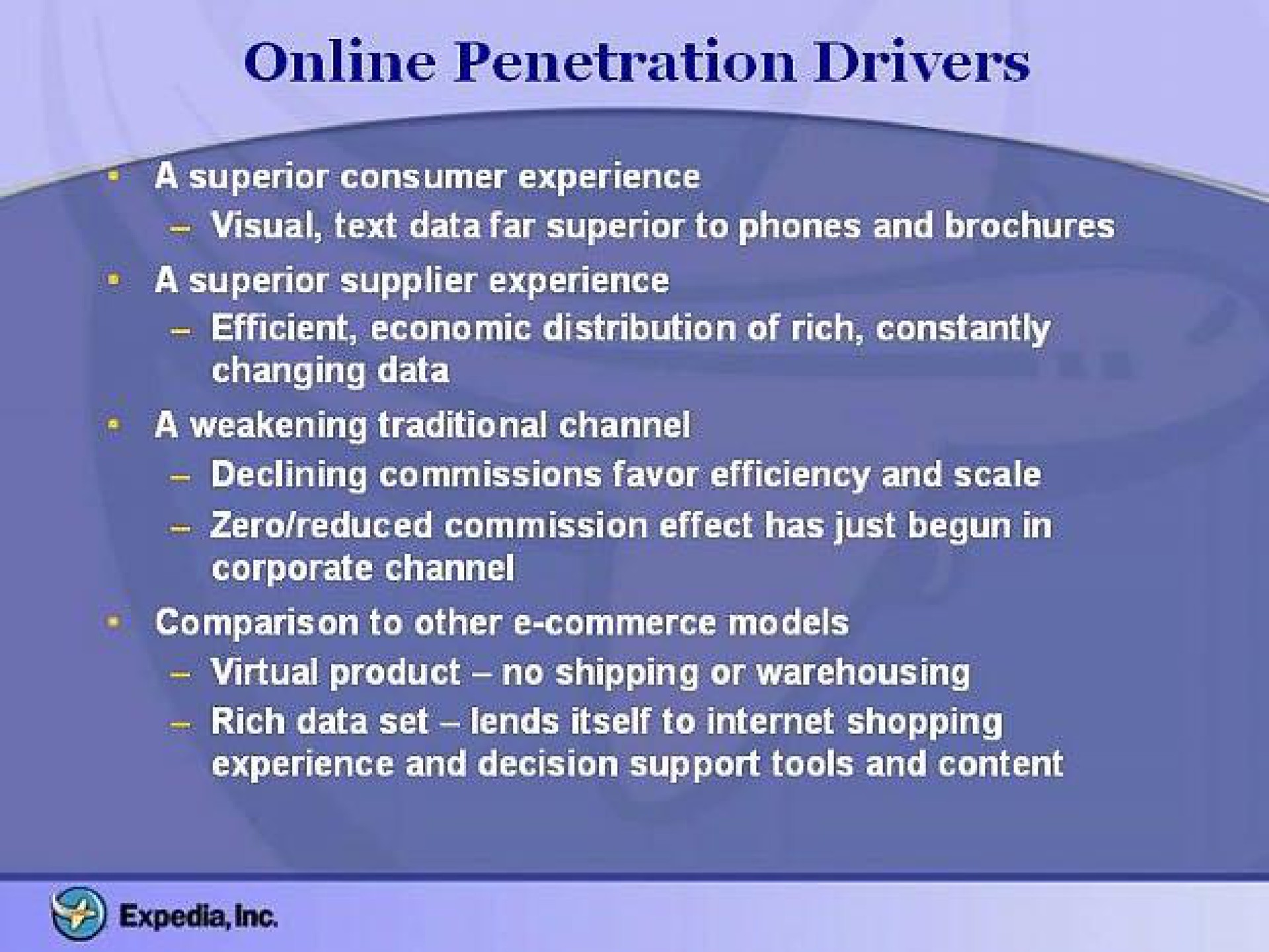 penetration drivers | Expedia