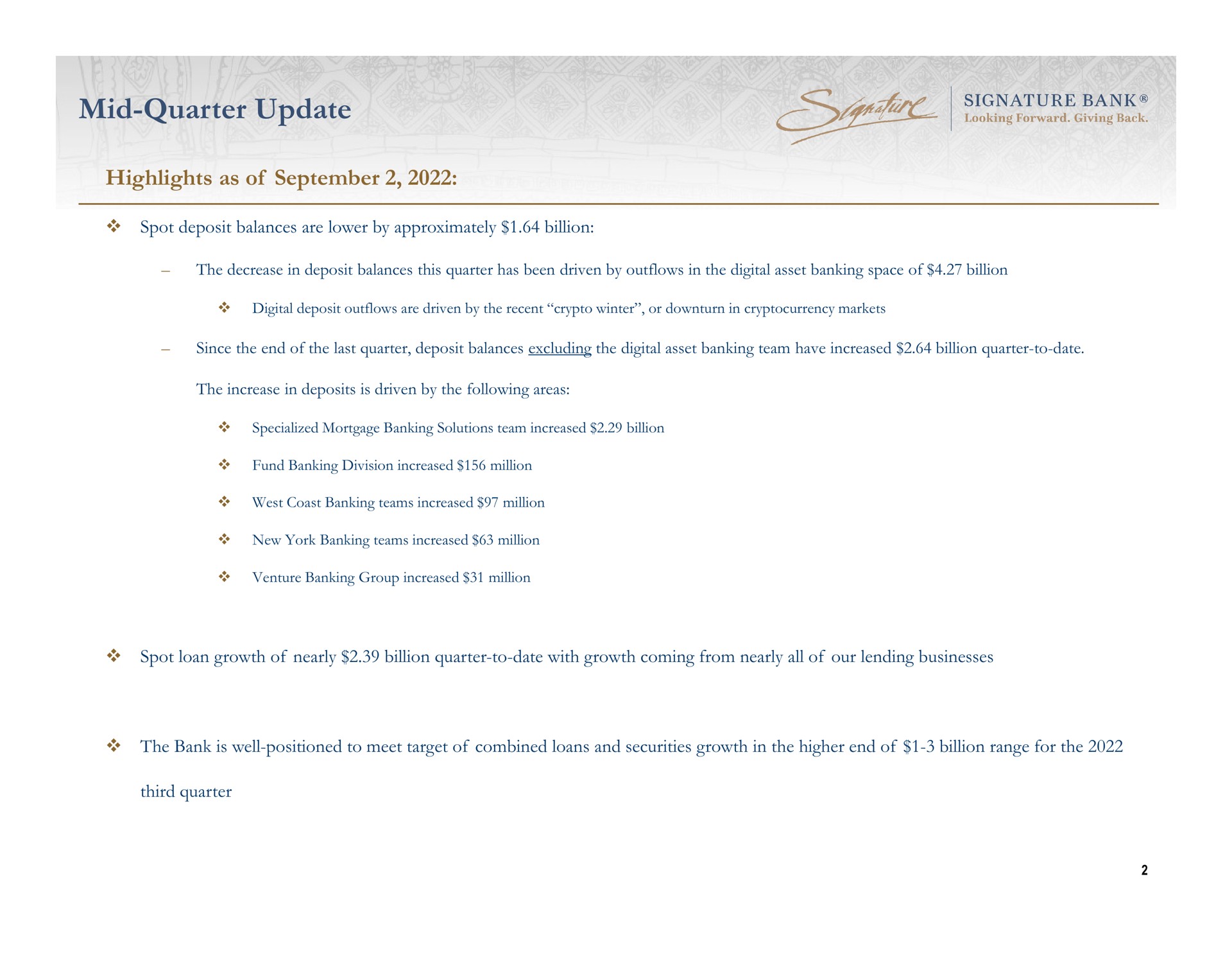 mid quarter update highlights as of | Signature Bank
