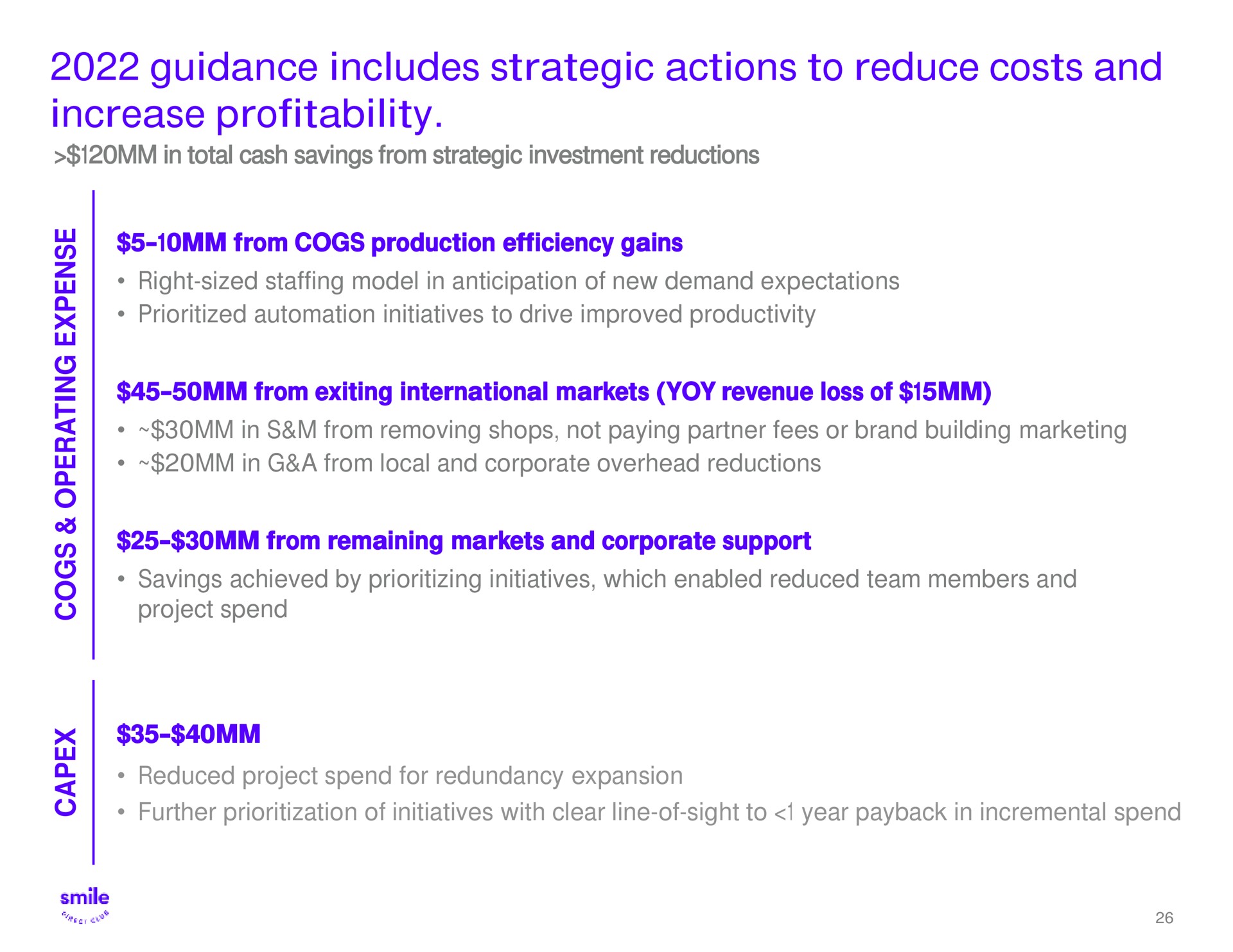 guidance includes strategic actions to reduce costs and increase profitability | SmileDirectClub