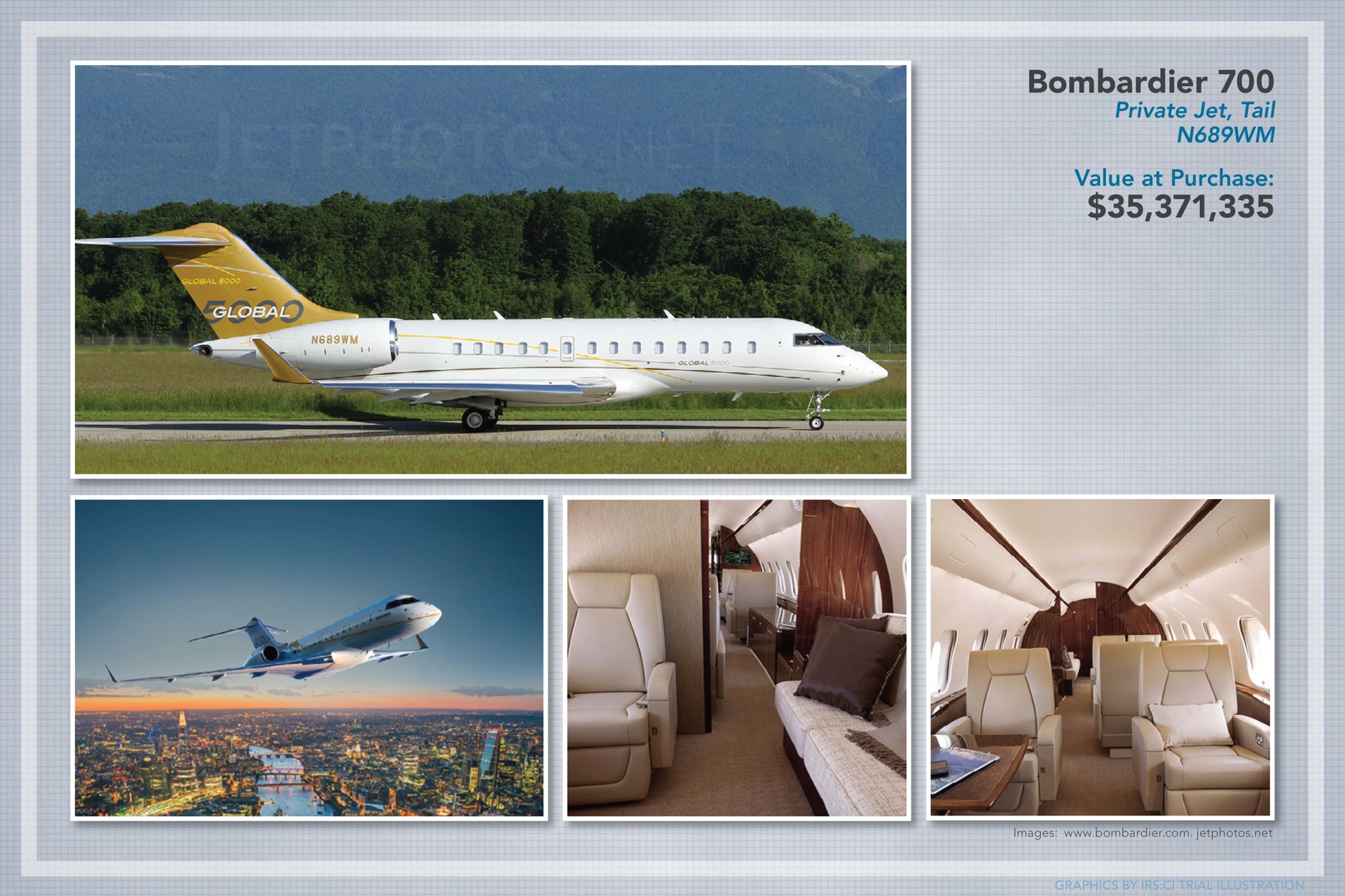 bombardier private jet tail value at purchase images bombardier net | 1MDB