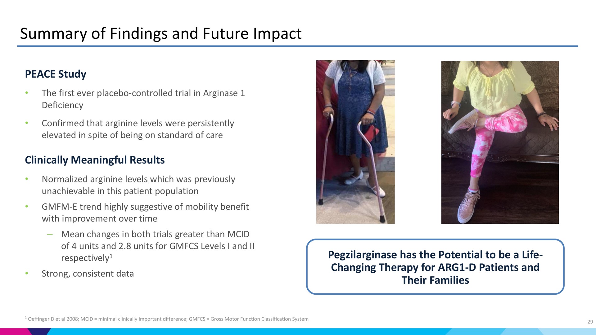 summary of findings and future impact | Aeglea BioTherapeutics