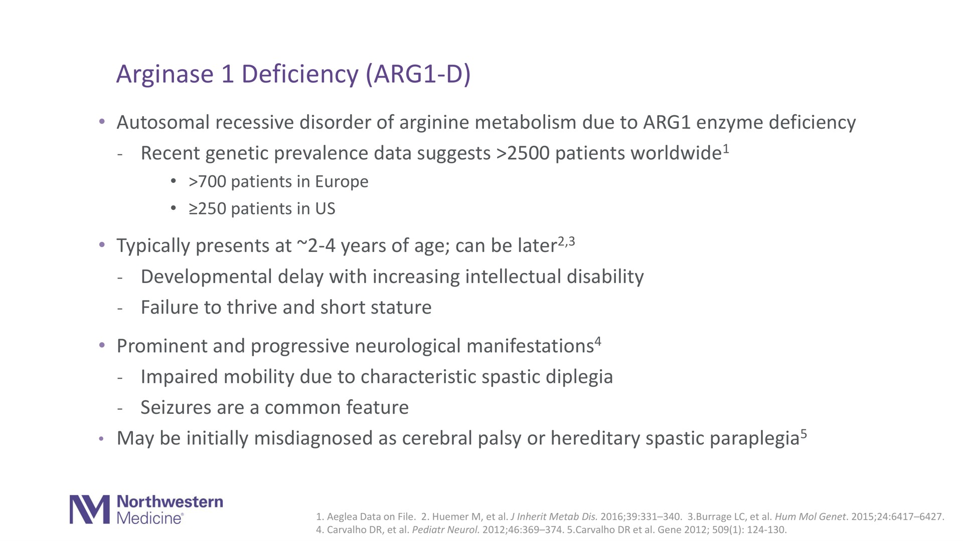 deficiency | Aeglea BioTherapeutics
