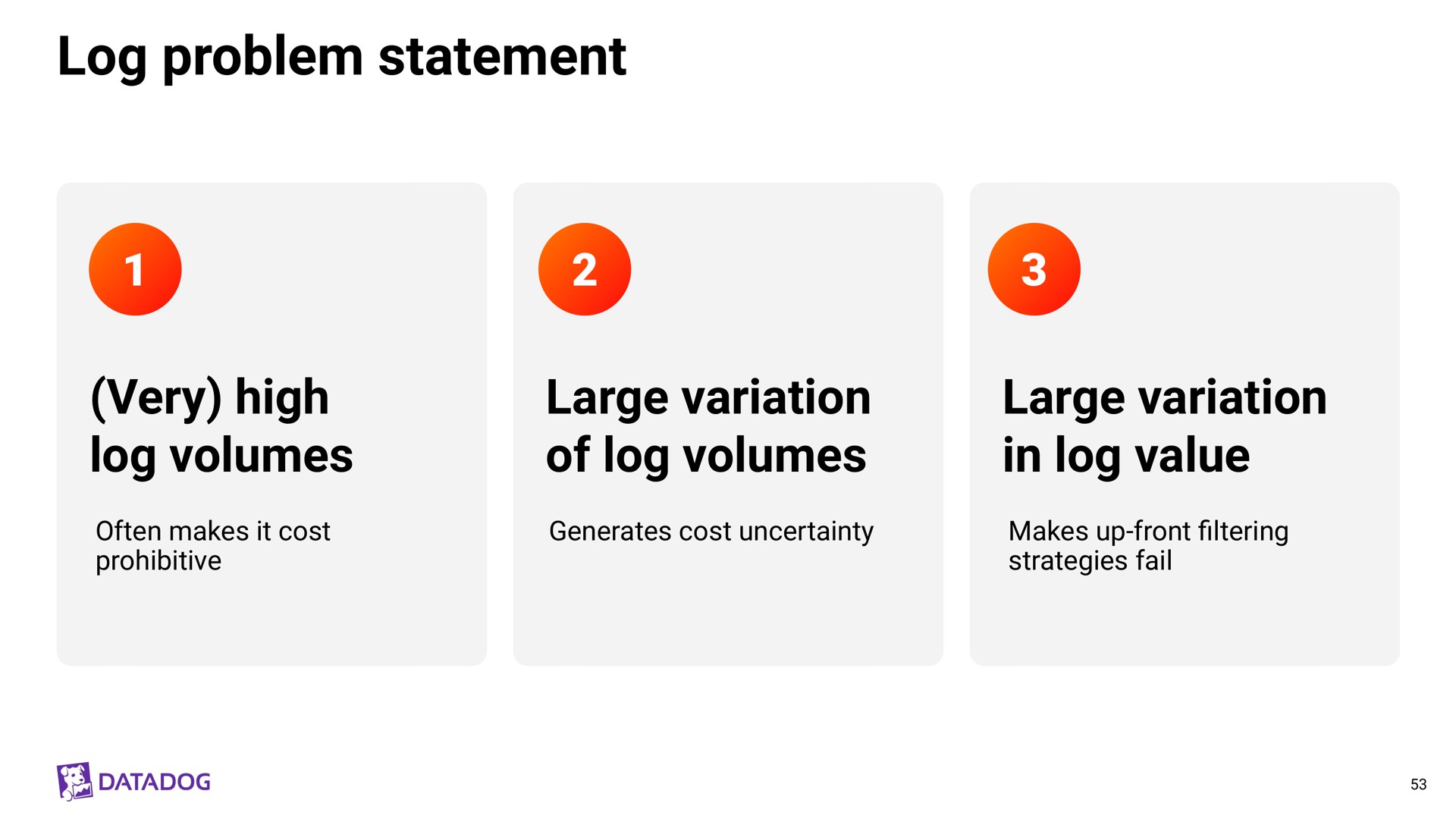 log problem statement very high volumes large variation of volumes large variation in value | Datadog