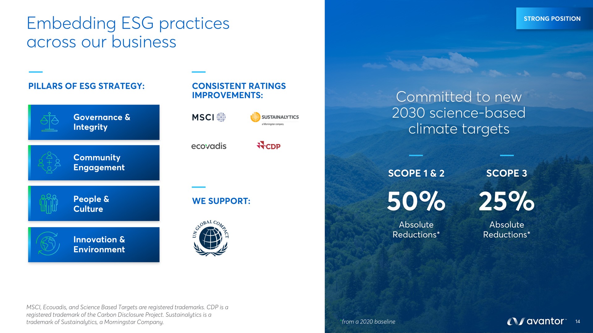 embedding practices across our business committed to new science based climate targets scope scope | Avantor