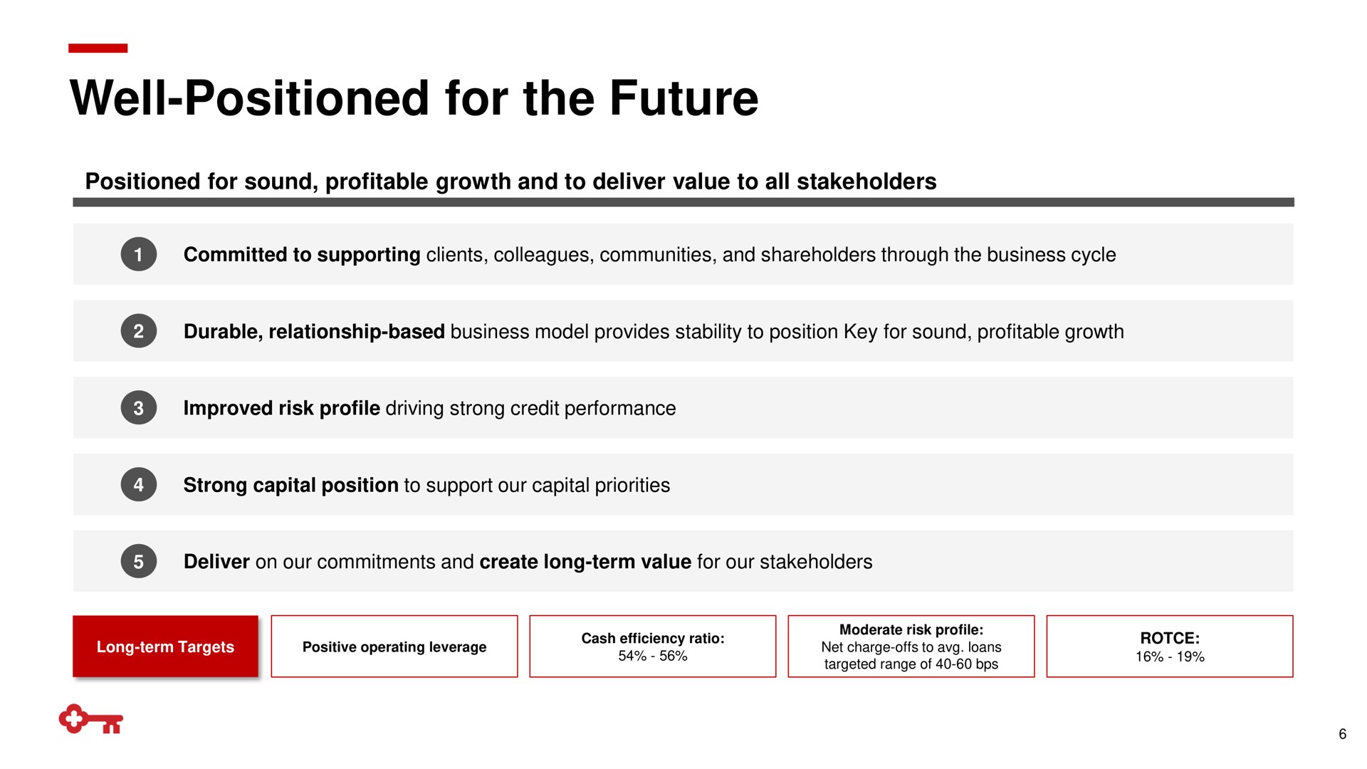 well positioned for the future | KeyCorp