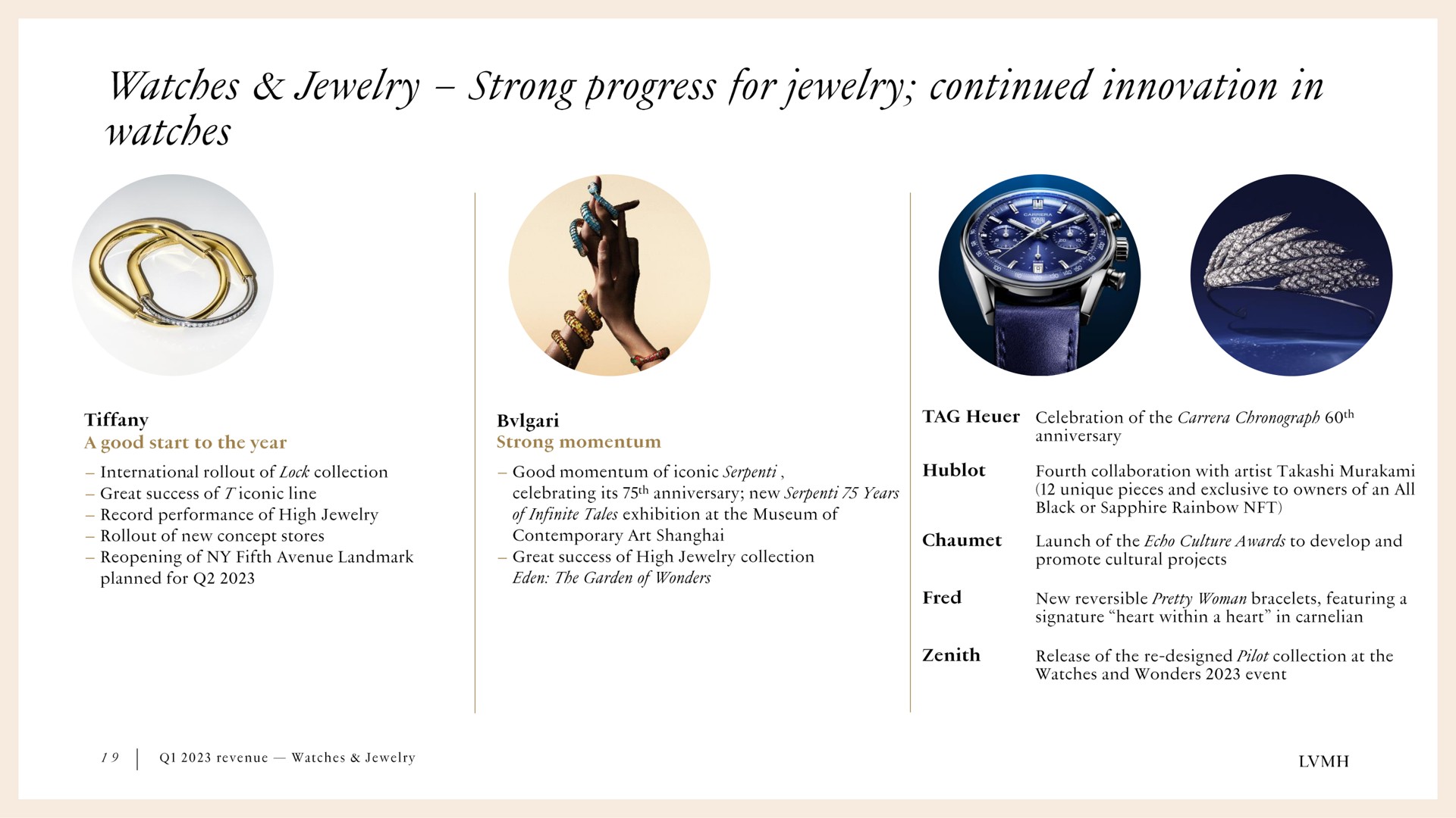 watches jewelry strong progress for jewelry continued innovation in watches | LVMH