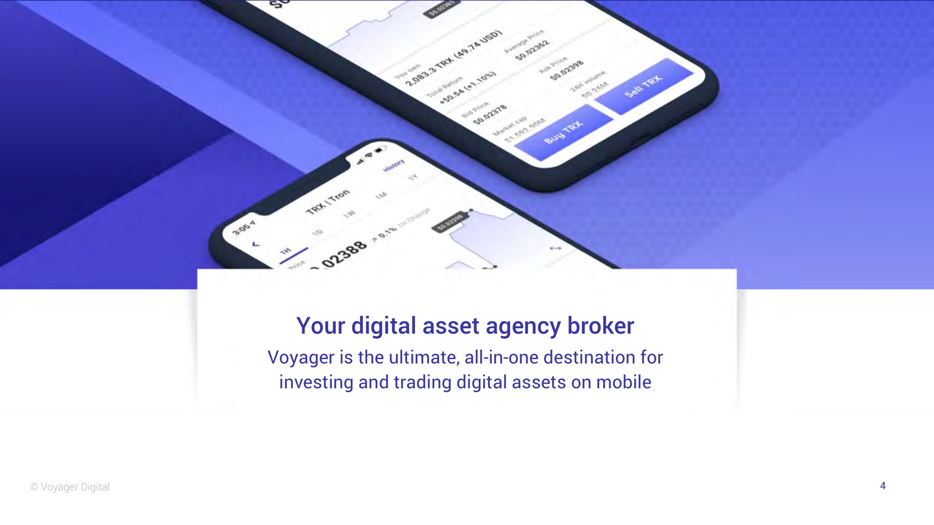 your digital asset agency broker voyager is the ultimate all in one destination for investing and trading digital assets on mobile | Voyager Digital