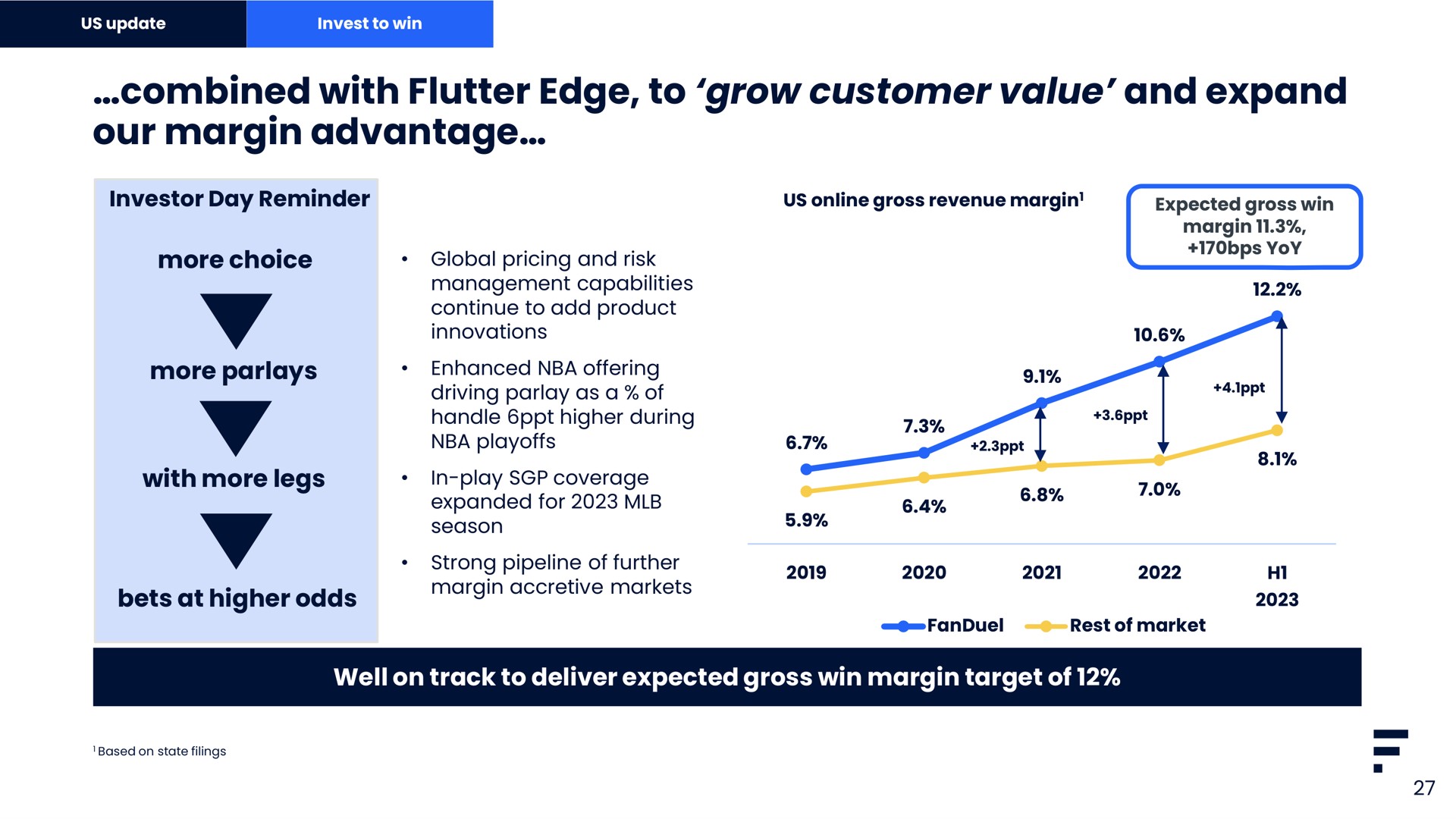 combined with flutter edge to grow customer value and expand our margin advantage | Flutter